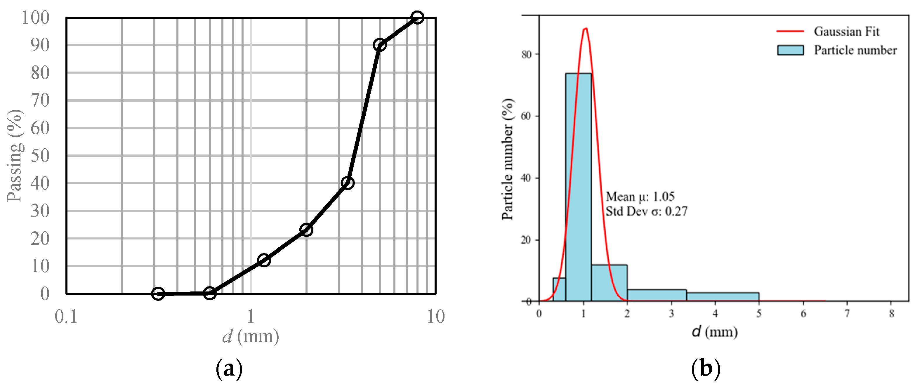 Minerals 14 00758 g008