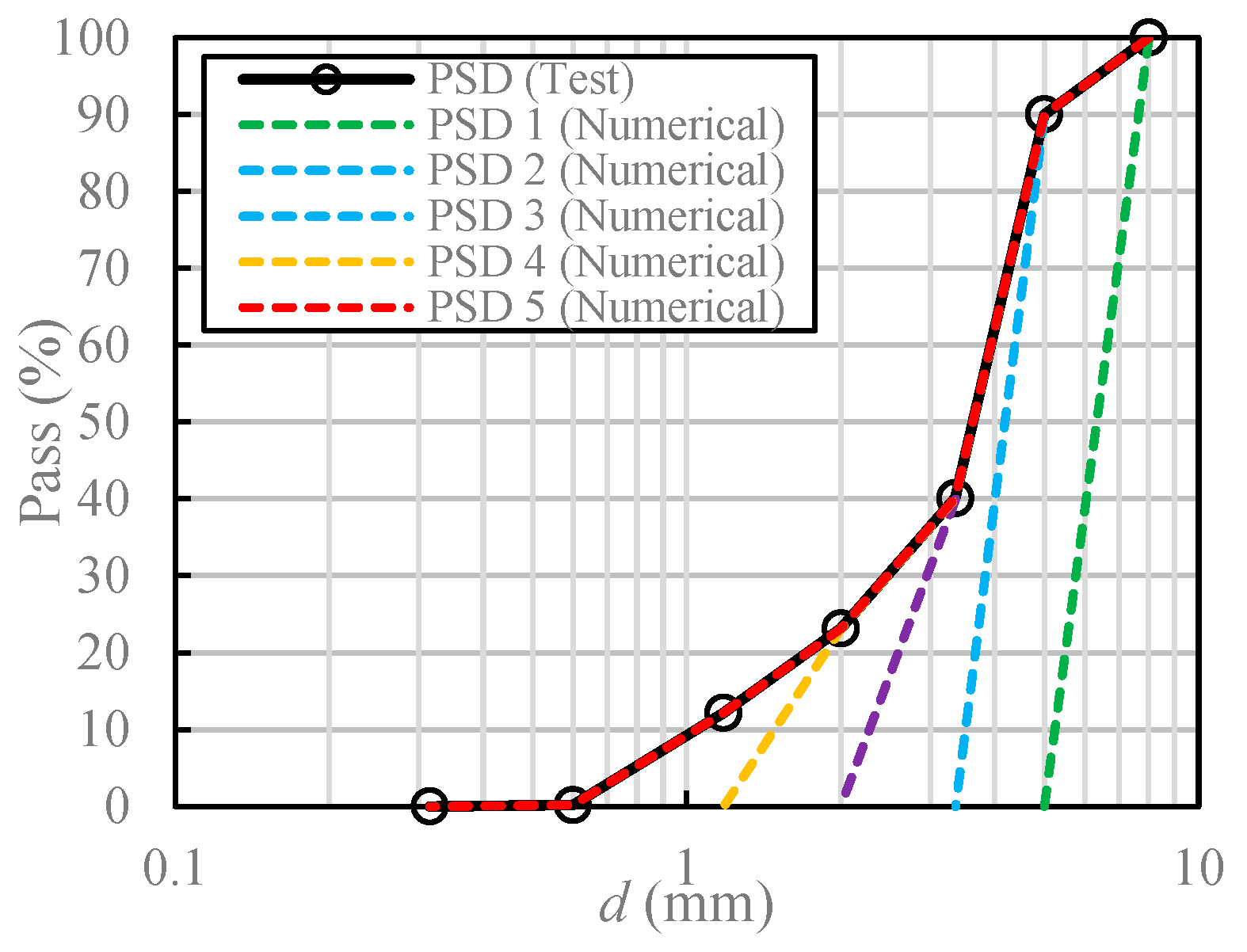 Minerals 14 00758 g010