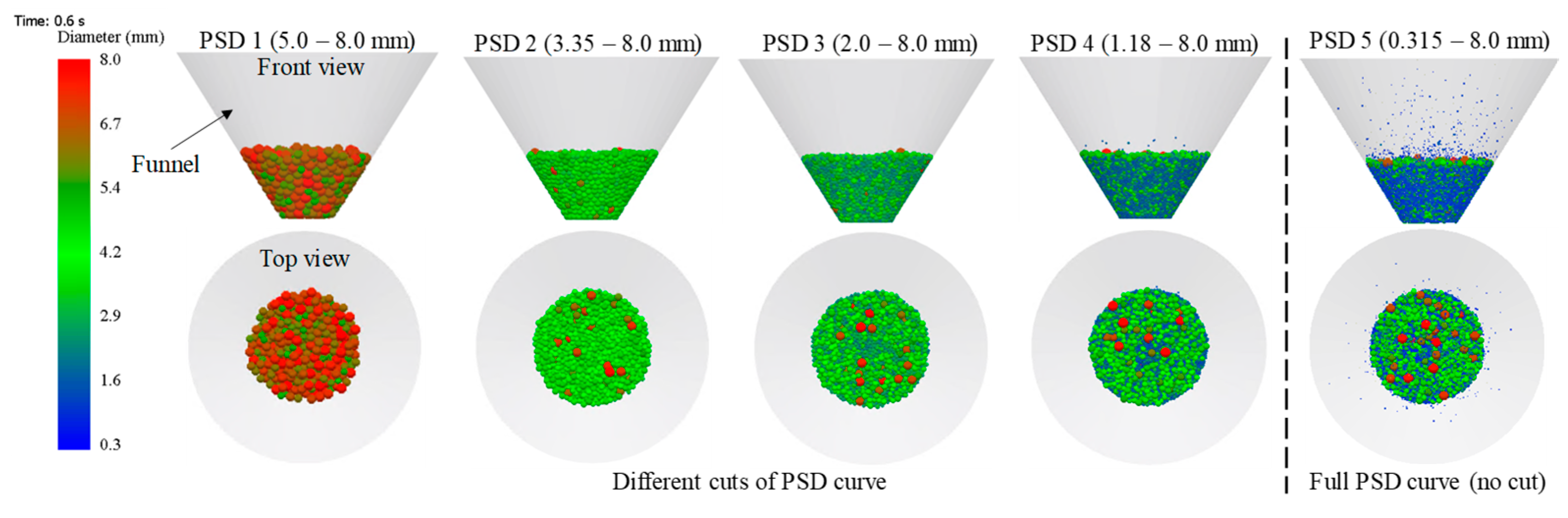 Minerals 14 00758 g012
