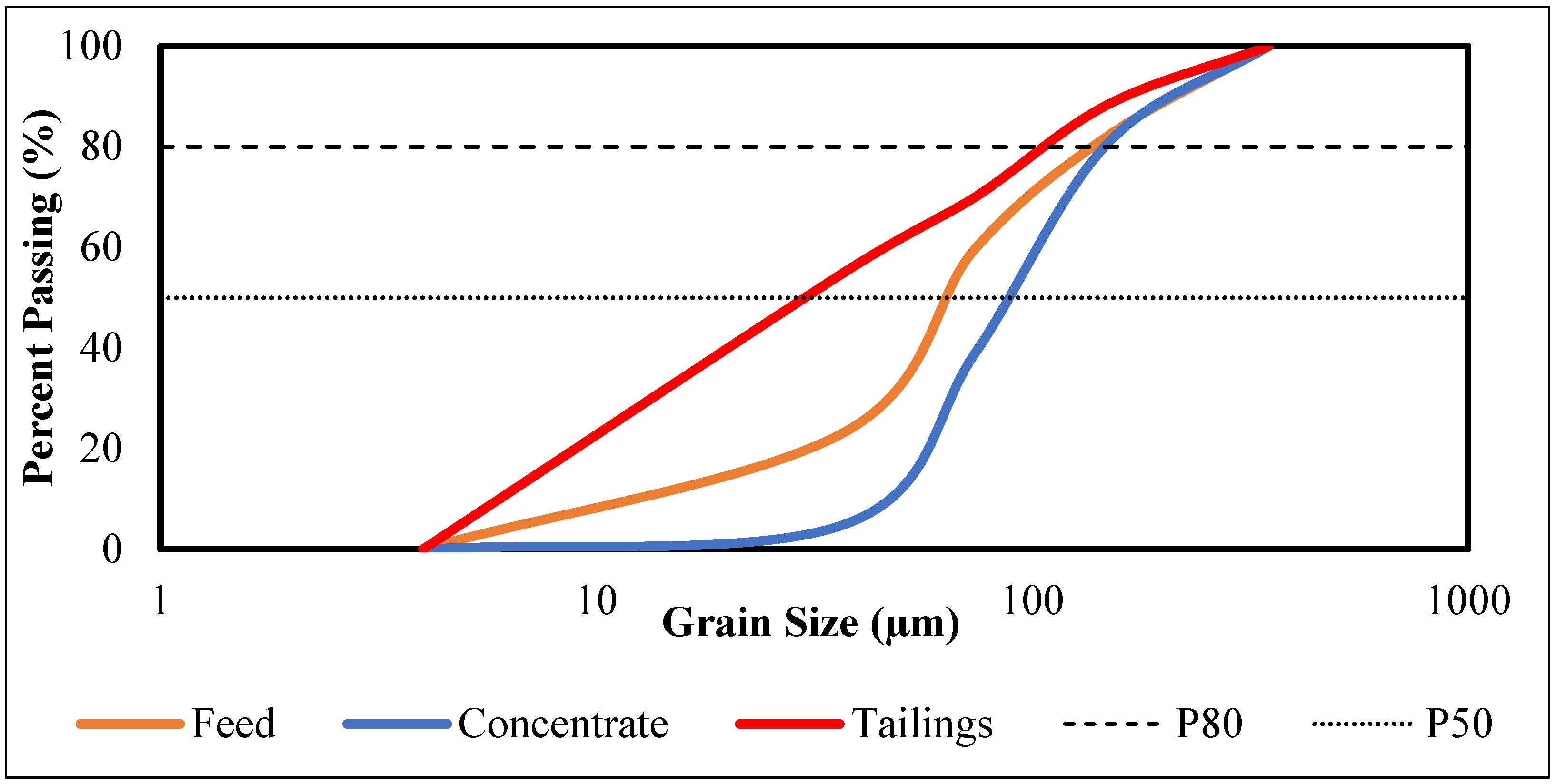 Minerals 14 00761 g006