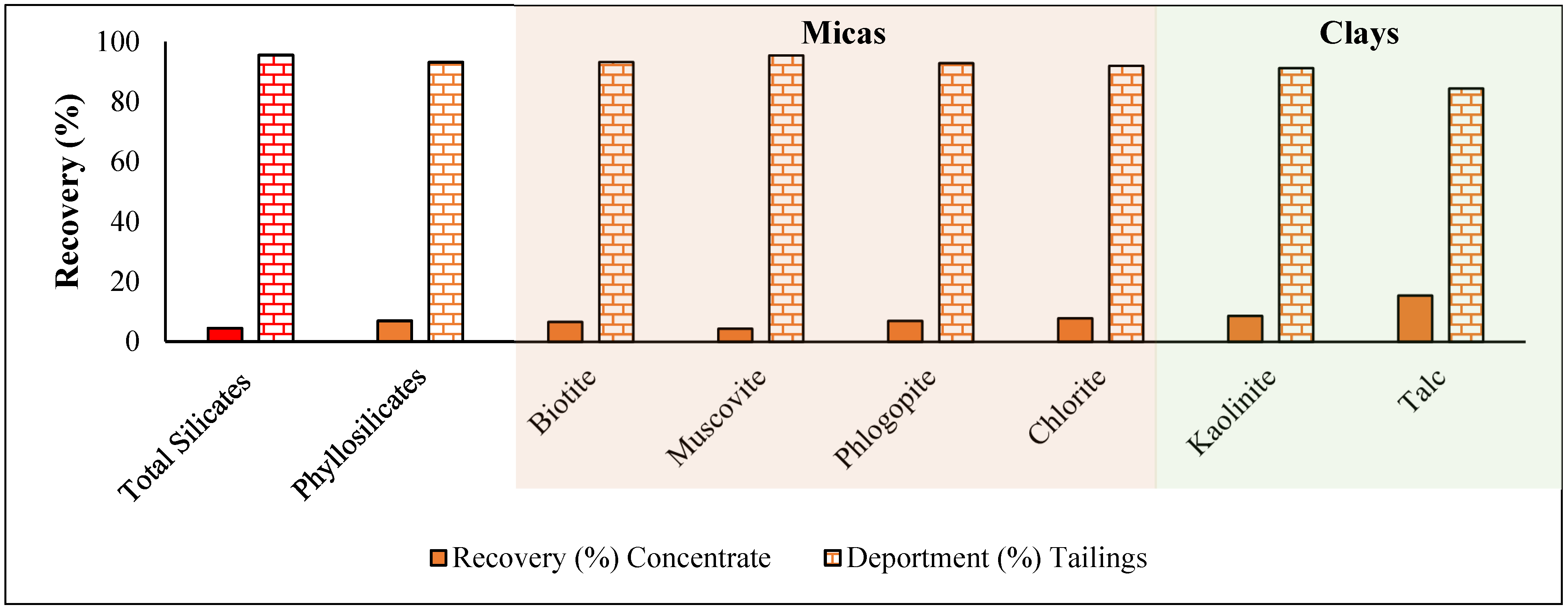 Minerals 14 00761 g009