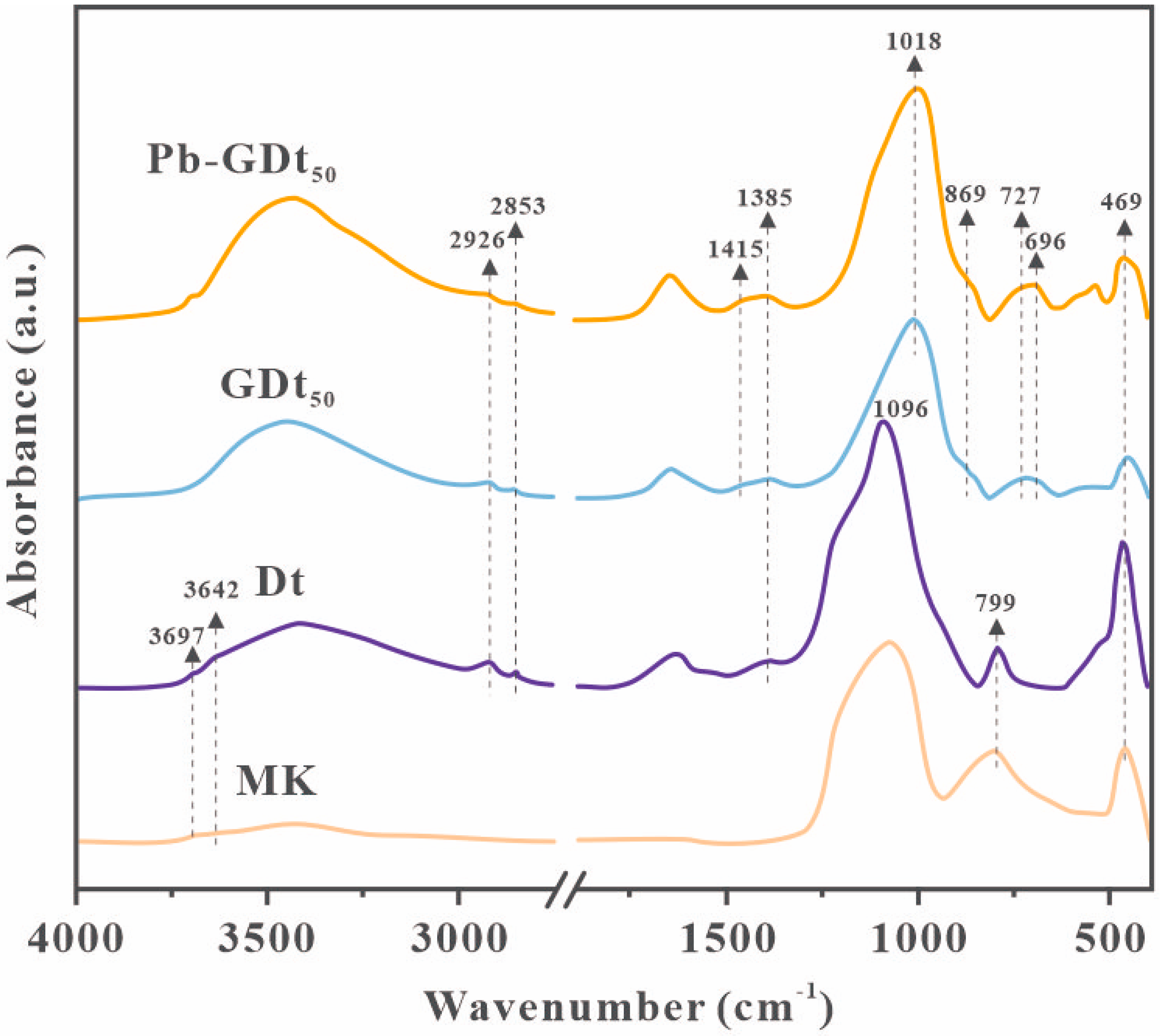Minerals 14 00763 g004