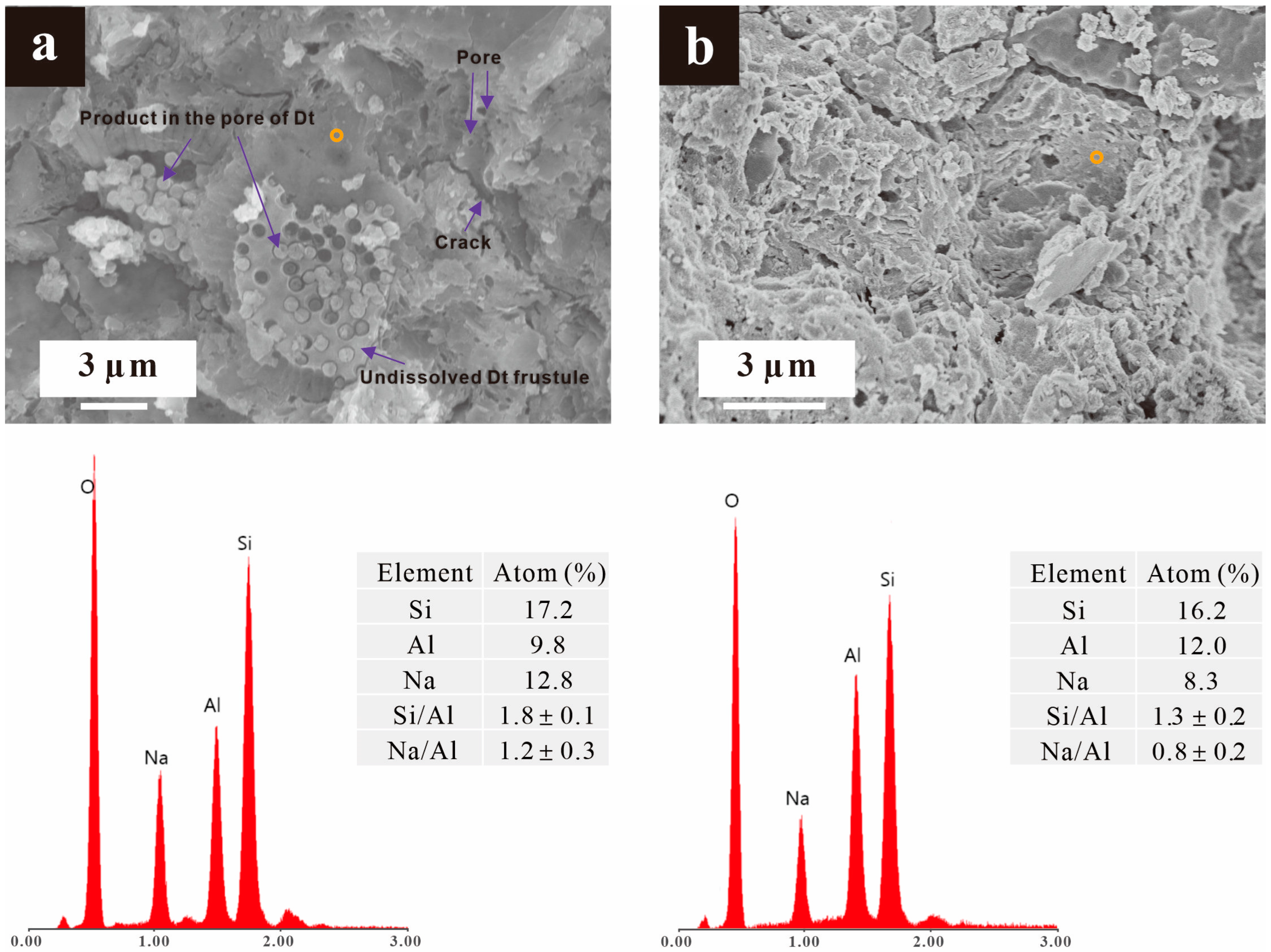 Minerals 14 00763 g005