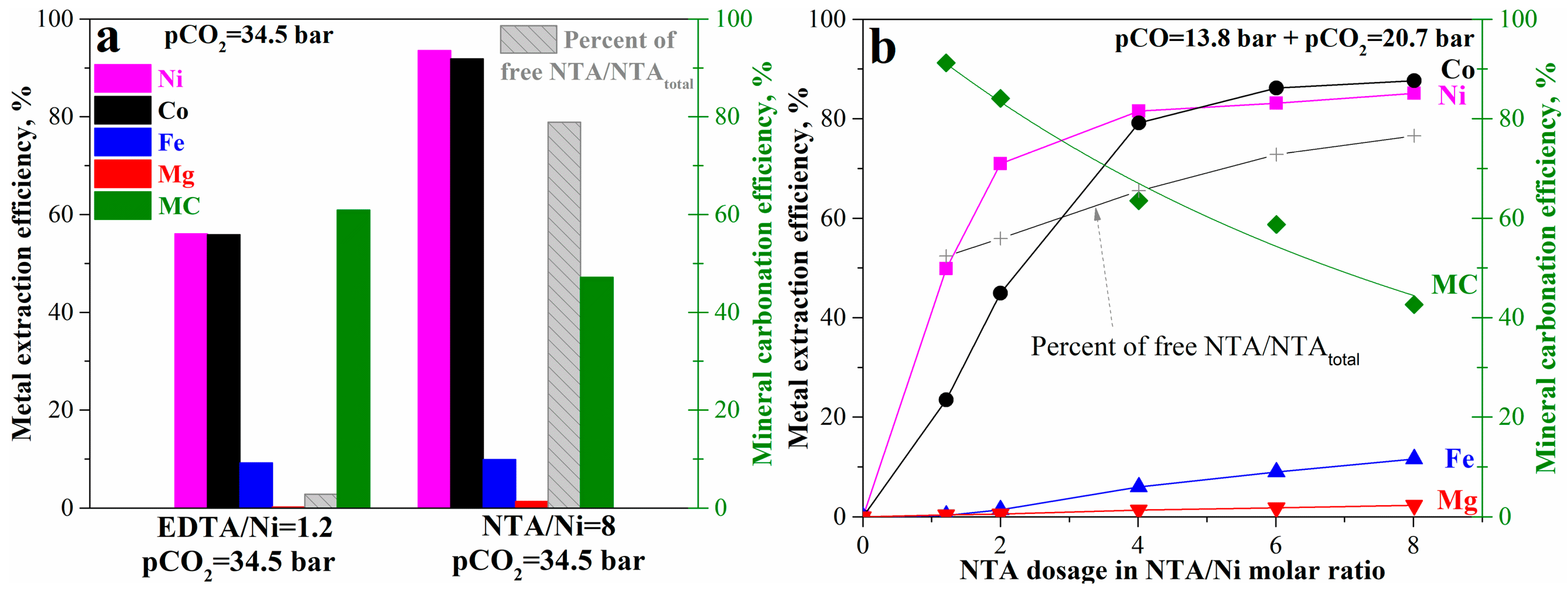 Minerals 14 00766 g010