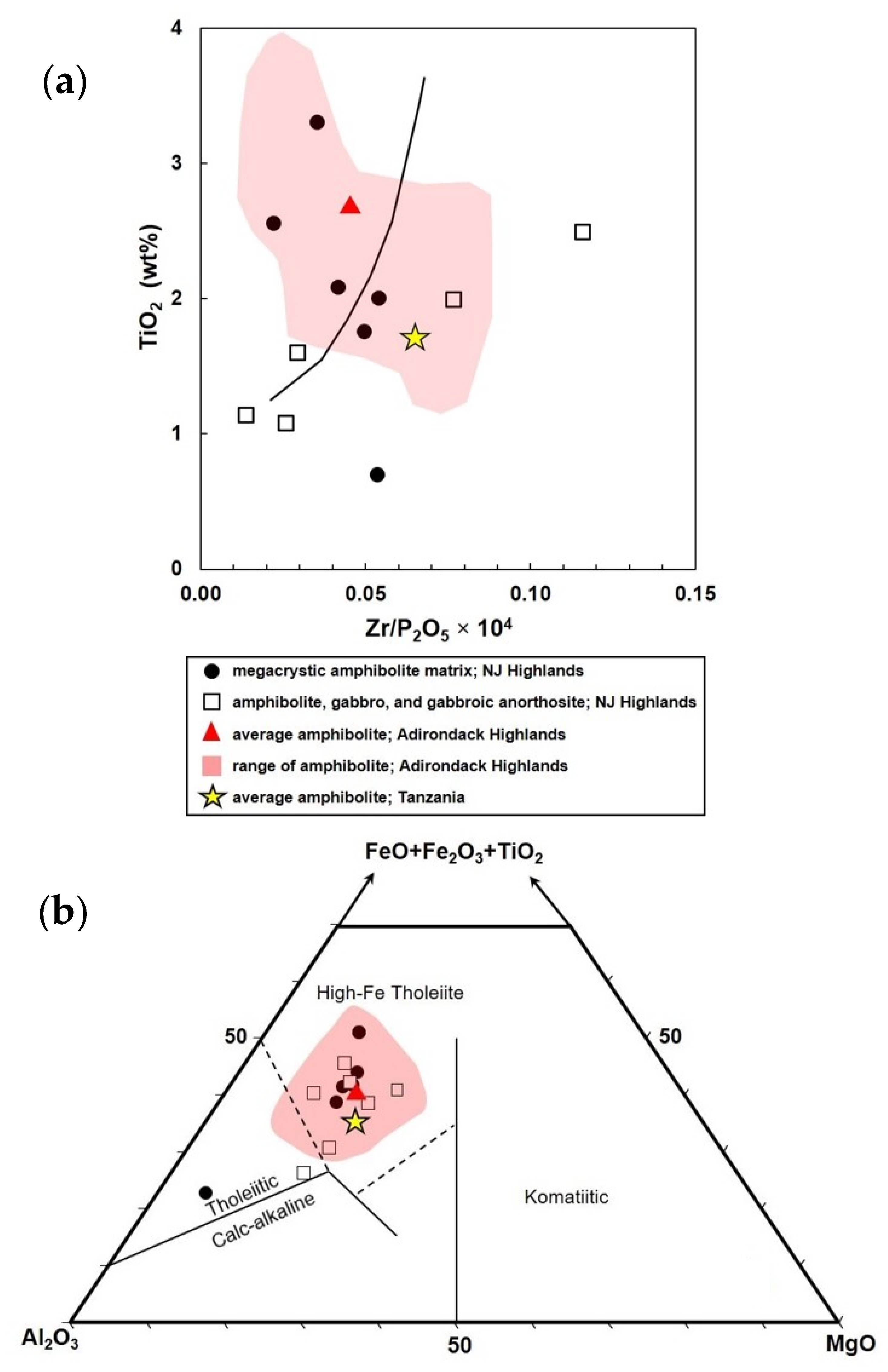 Minerals 14 00768 g004 Minerals 14 00768 g004