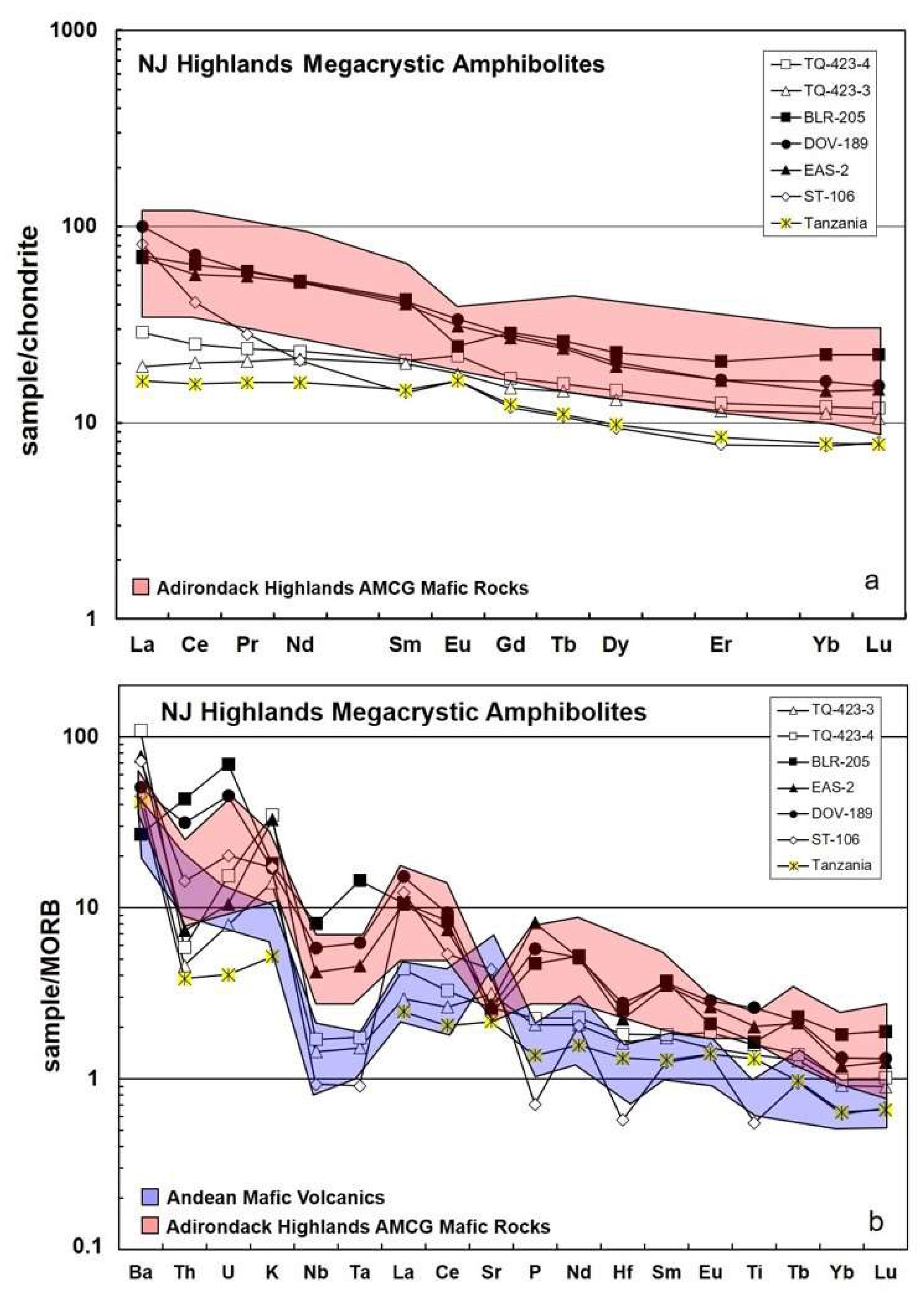Minerals 14 00768 g005 Minerals 14 00768 g005