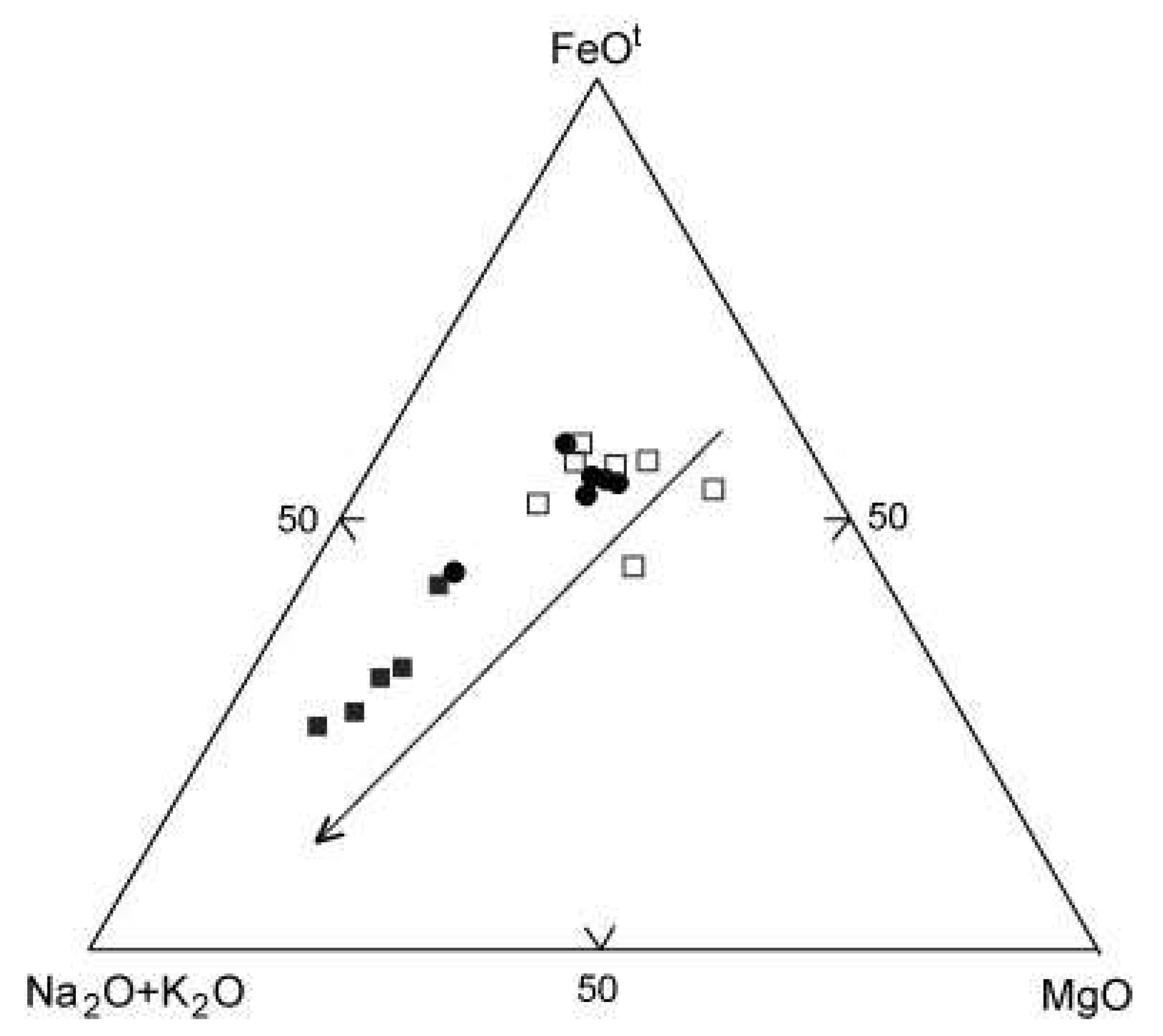 Minerals 14 00768 g006 Minerals 14 00768 g006