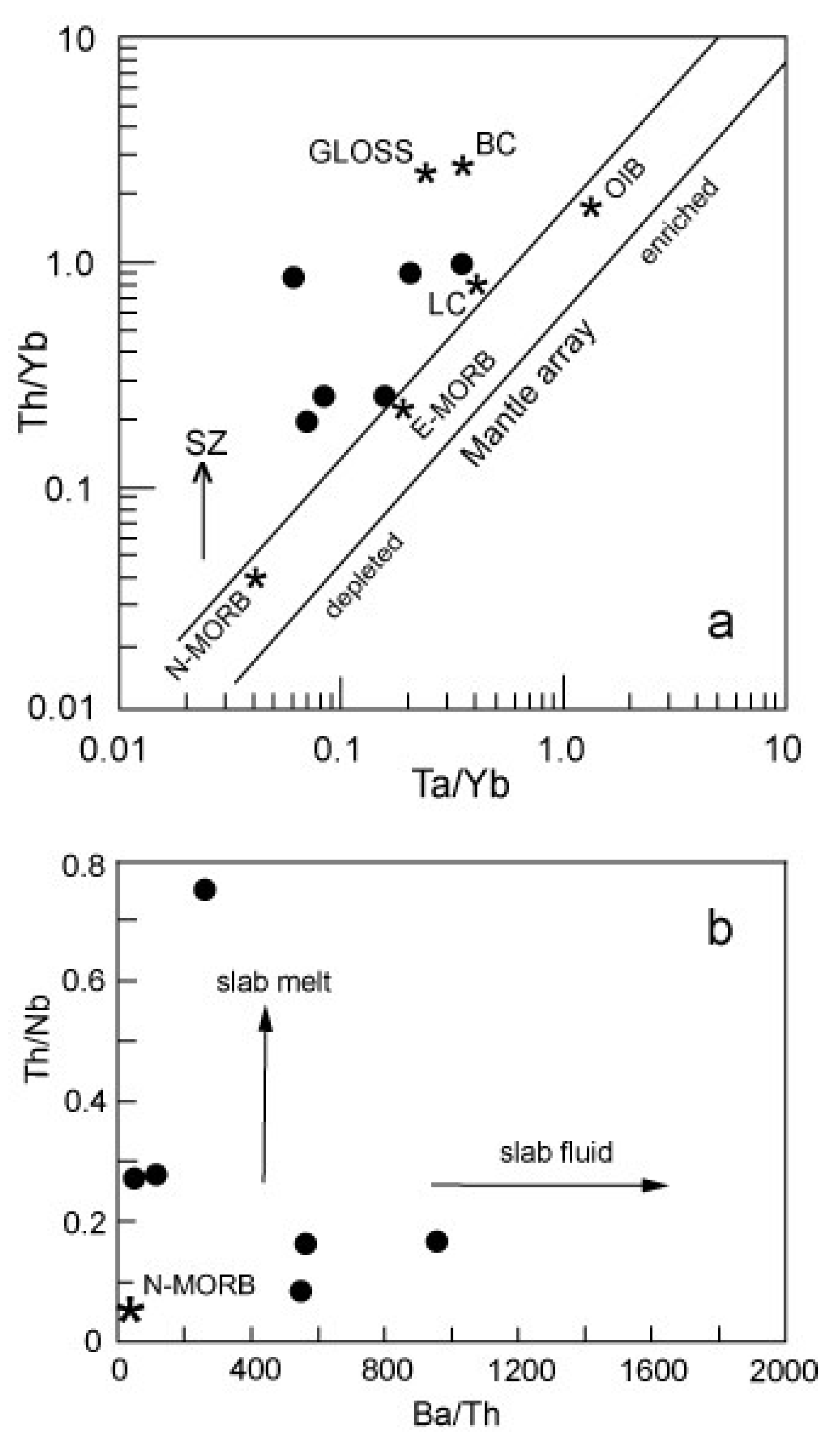 Minerals 14 00768 g007 Minerals 14 00768 g007