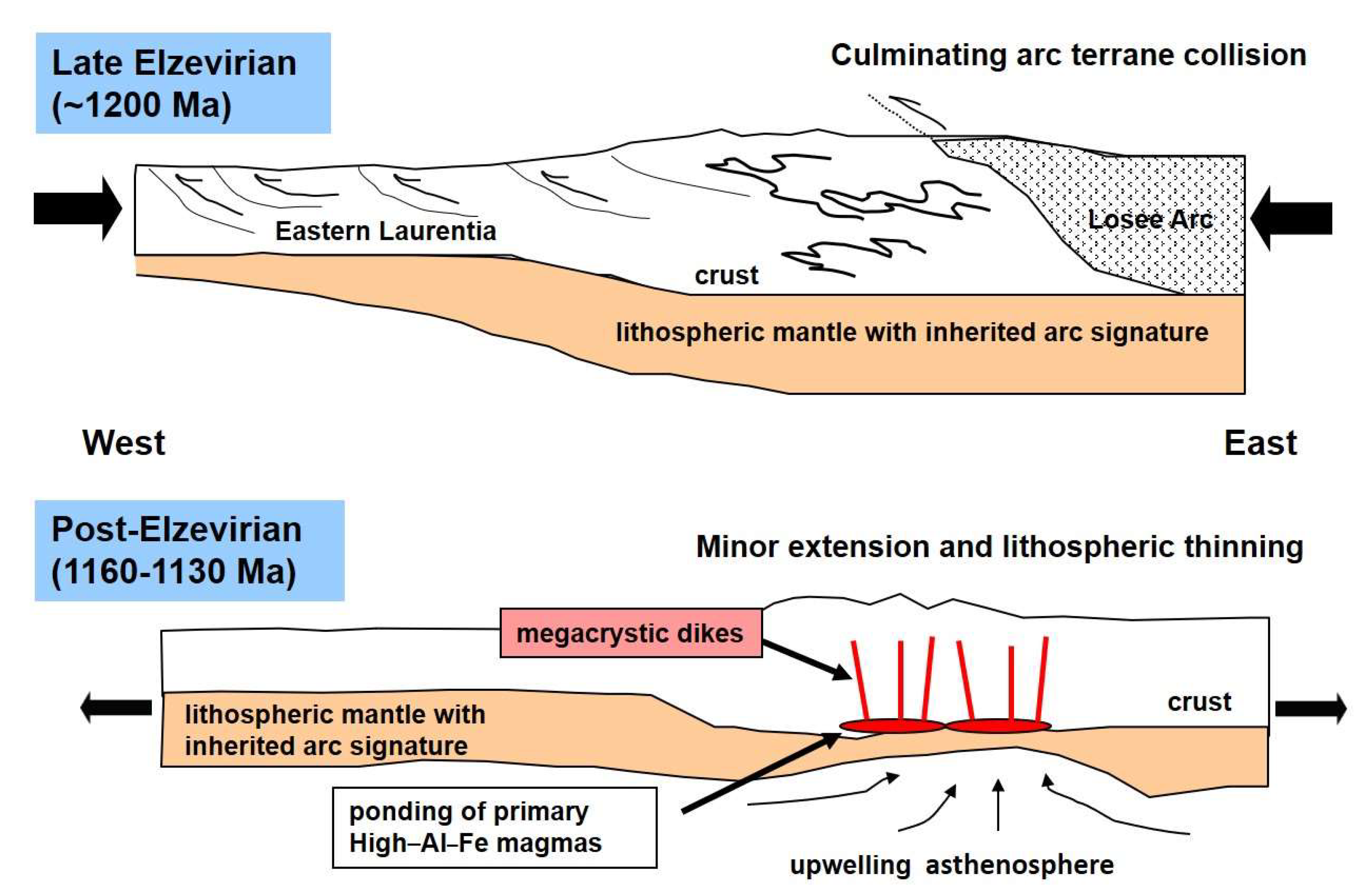 Minerals 14 00768 g008 Minerals 14 00768 g008