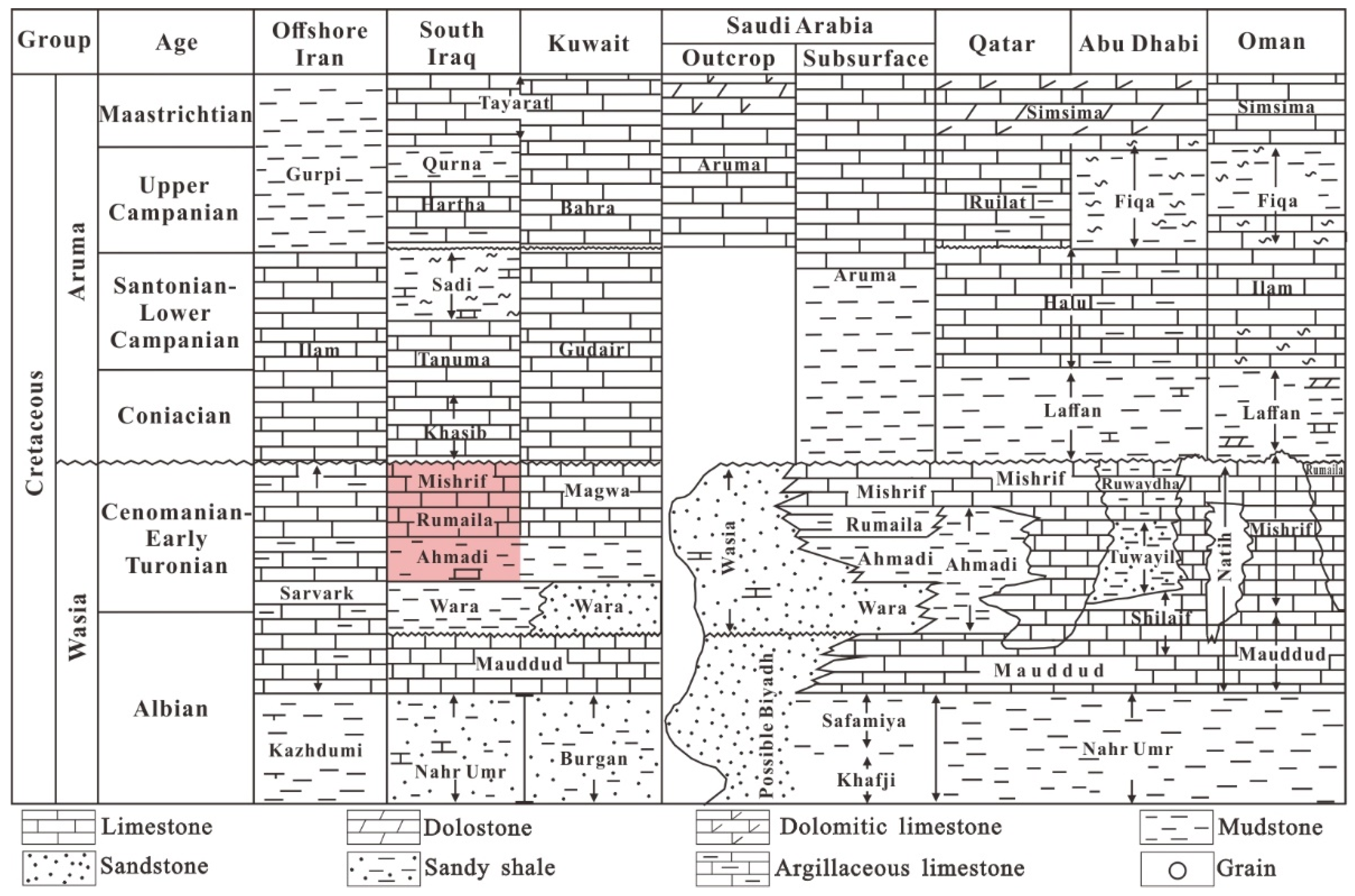Minerals 14 00769 g001 Minerals 14 00769 g001
