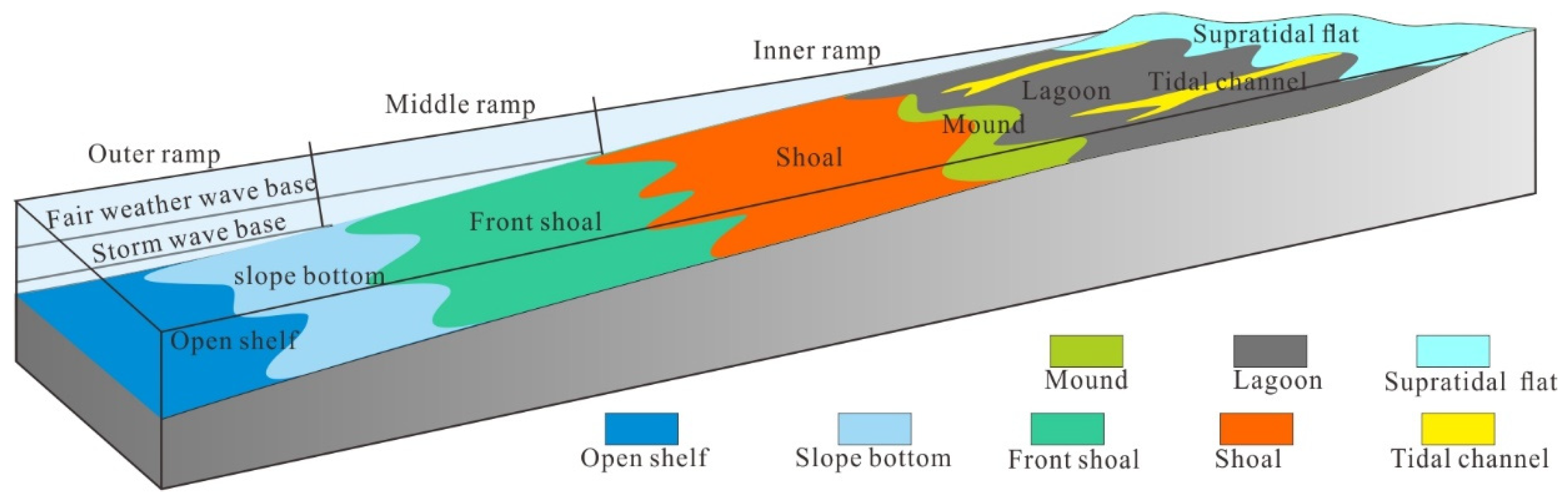 Minerals 14 00769 g003 Minerals 14 00769 g003