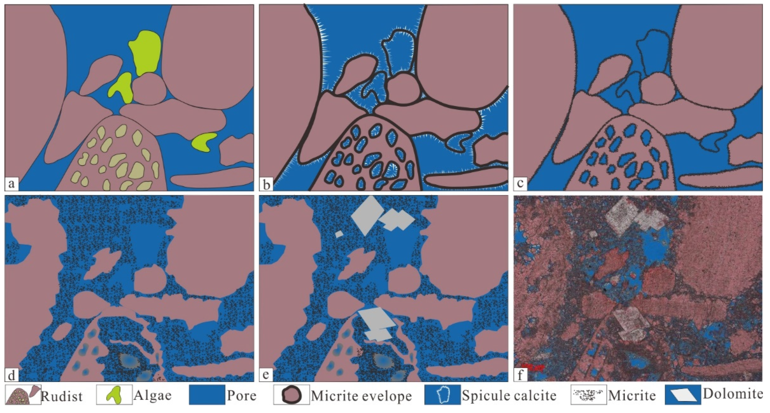 Minerals 14 00769 g010 Minerals 14 00769 g010