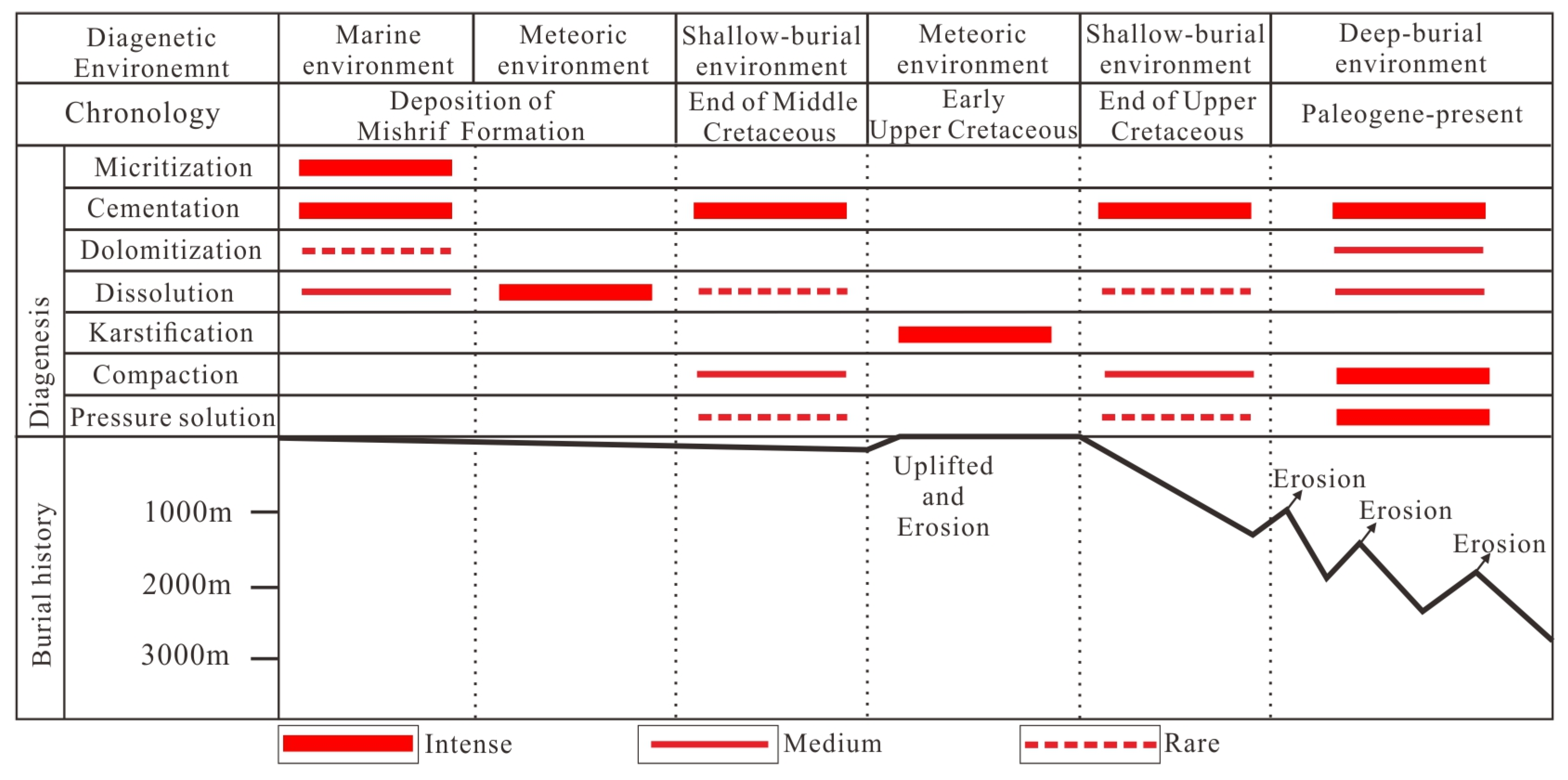 Minerals 14 00769 g018 Minerals 14 00769 g018