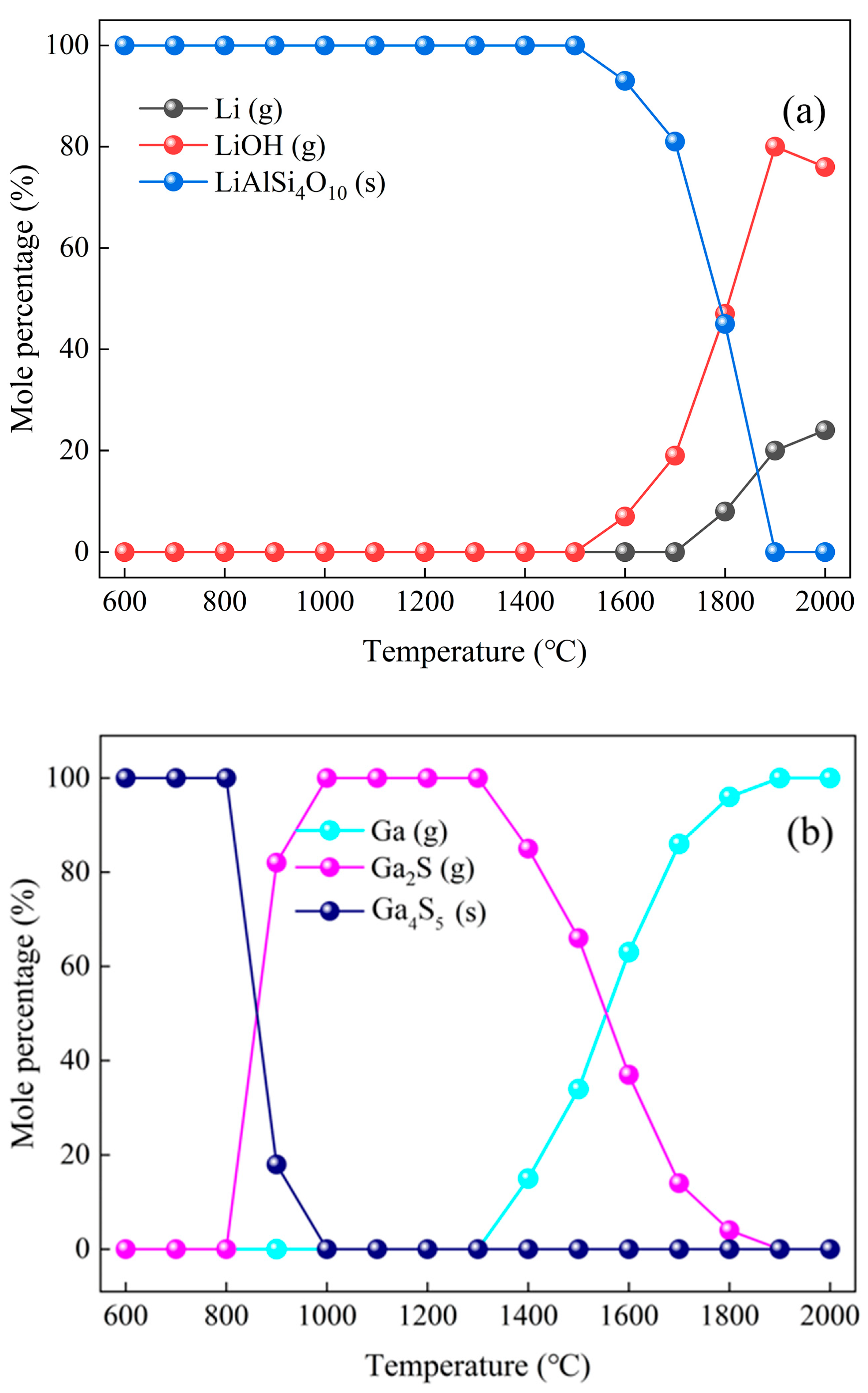 Minerals 14 00771 g006 Minerals 14 00771 g006