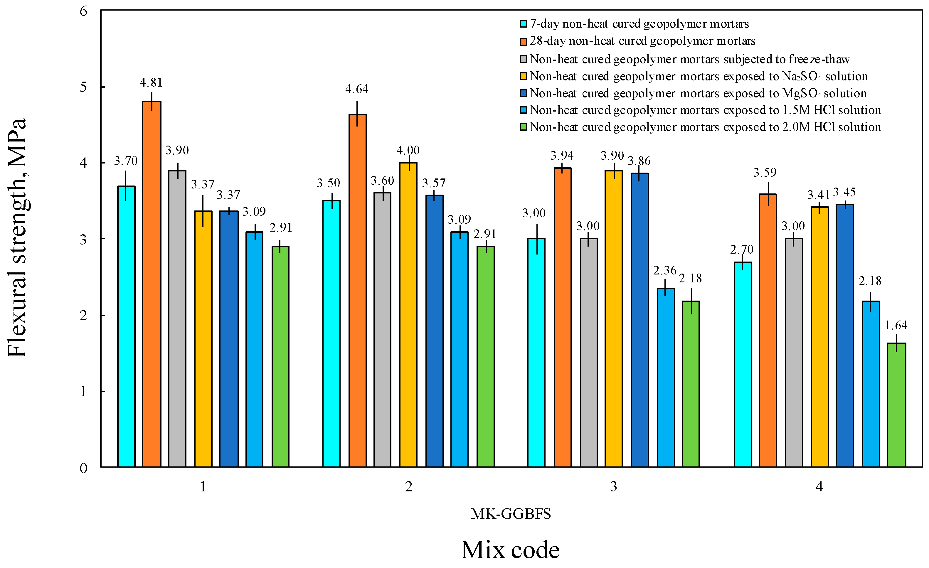 Minerals 14 00776 g010