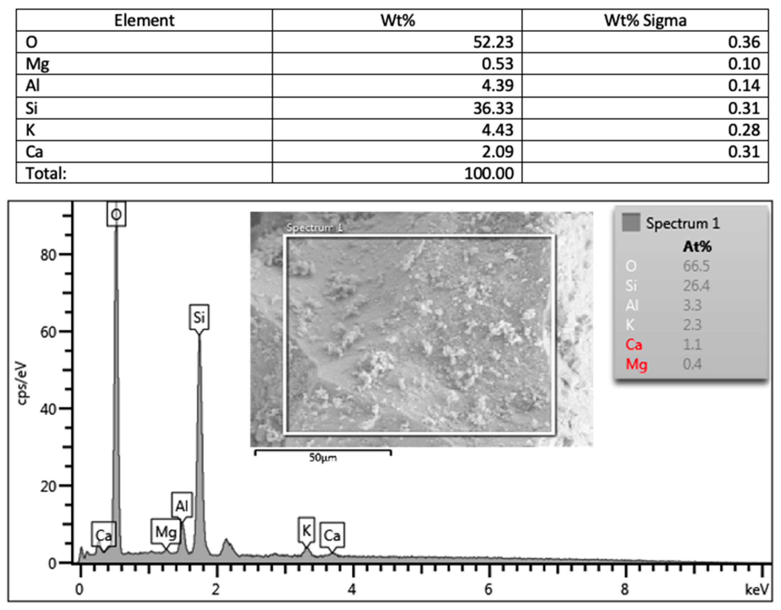 Minerals 14 00776 g017
