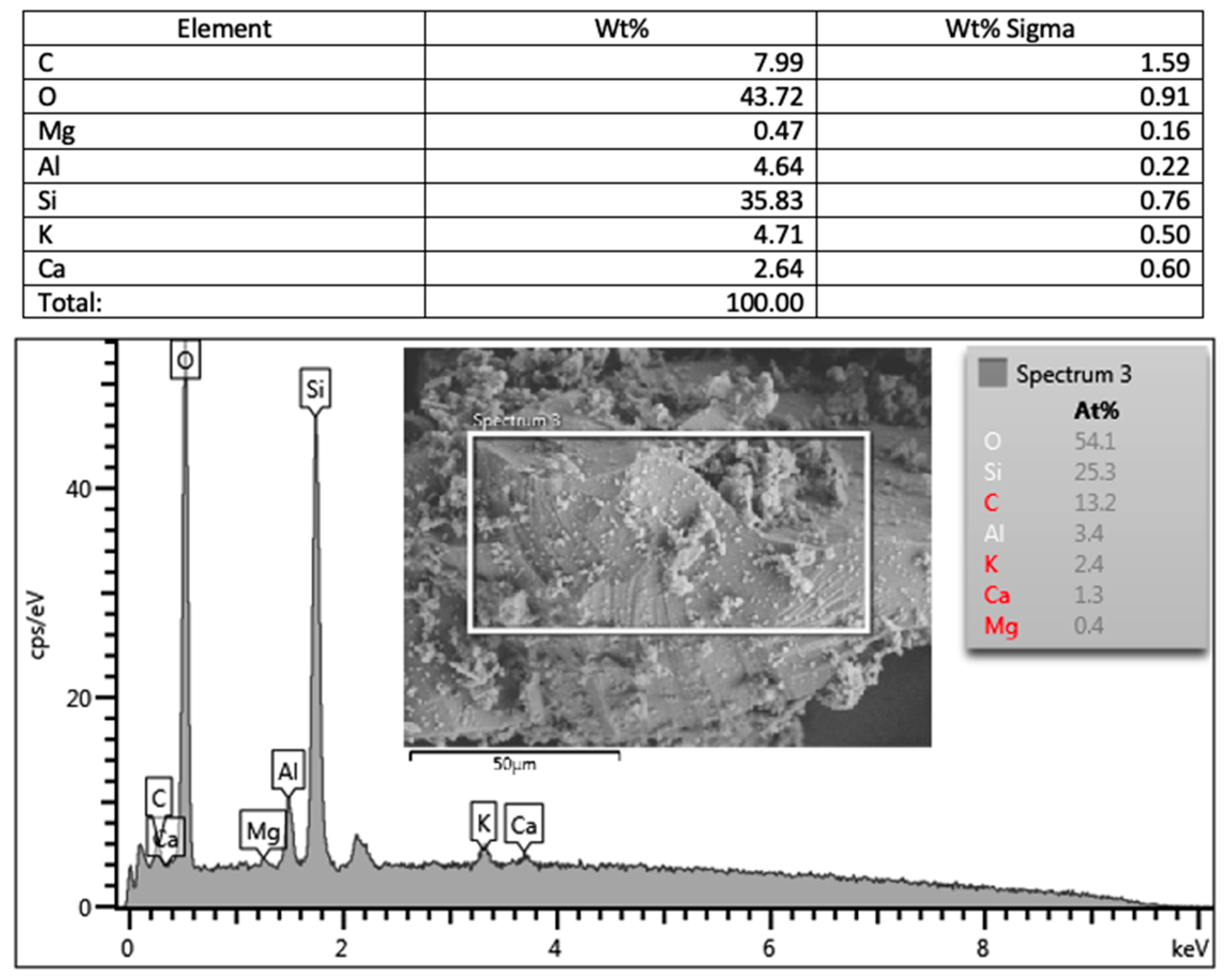 Minerals 14 00776 g018