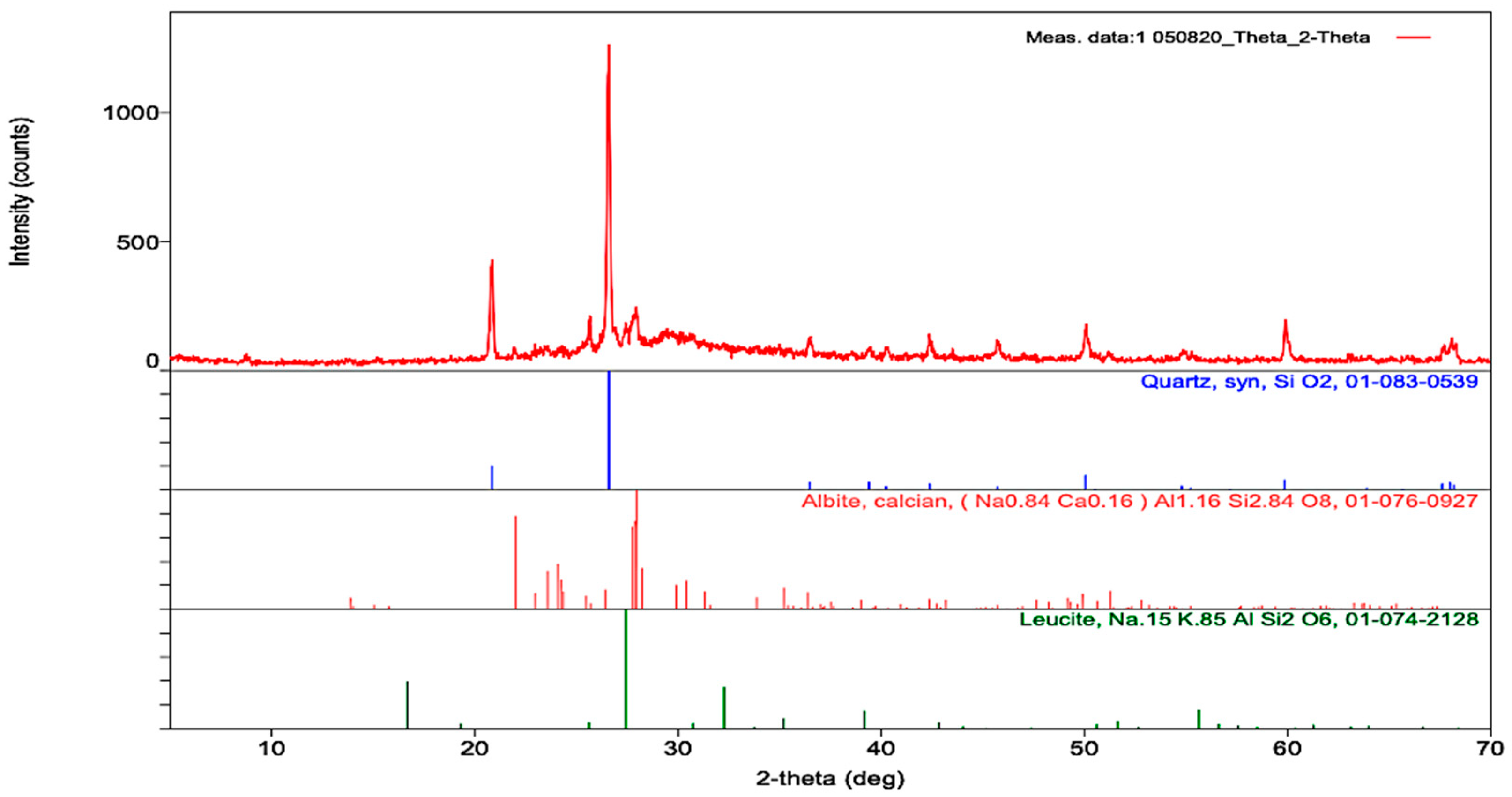 Minerals 14 00776 g019