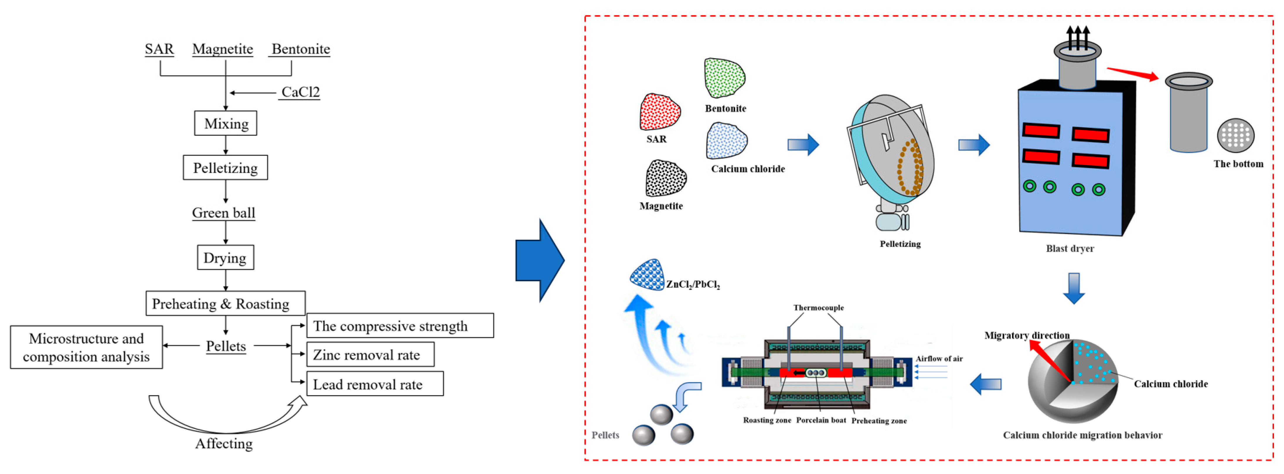 Minerals 14 00780 g003
