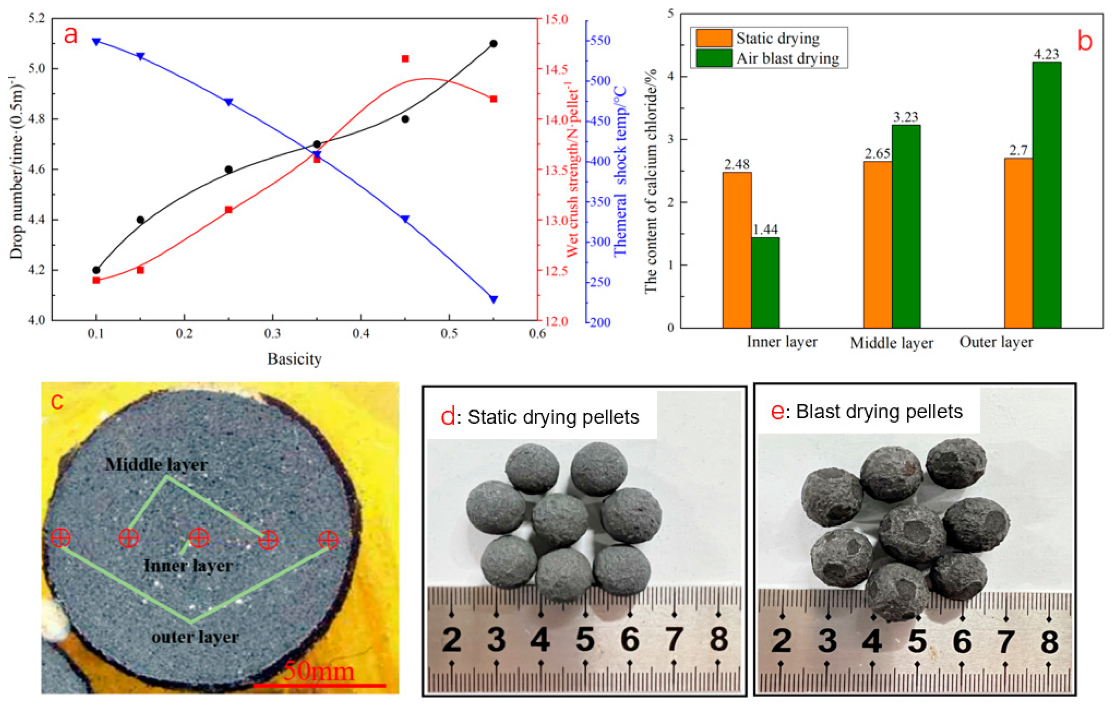 Minerals 14 00780 g004