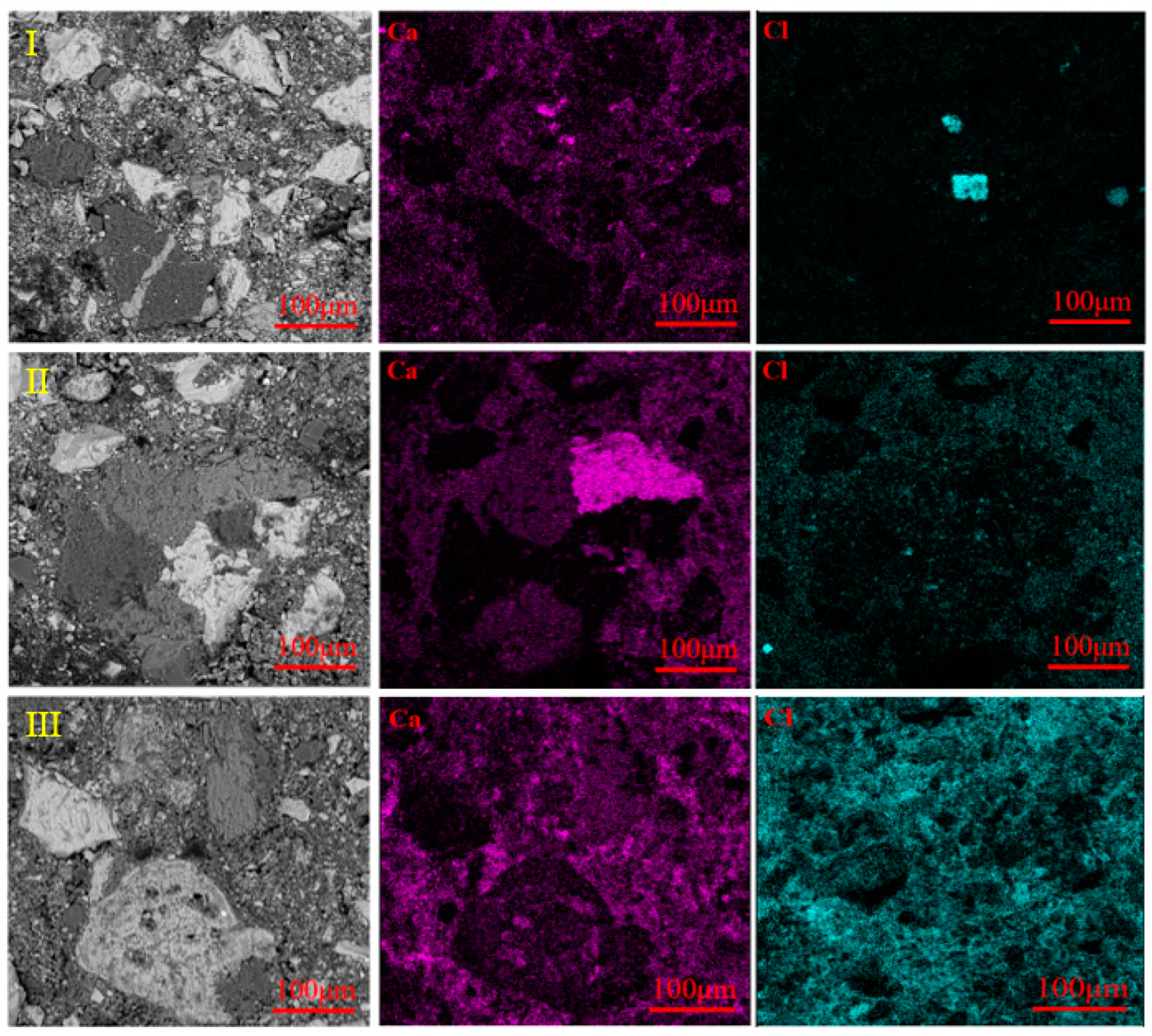 Minerals 14 00780 g006