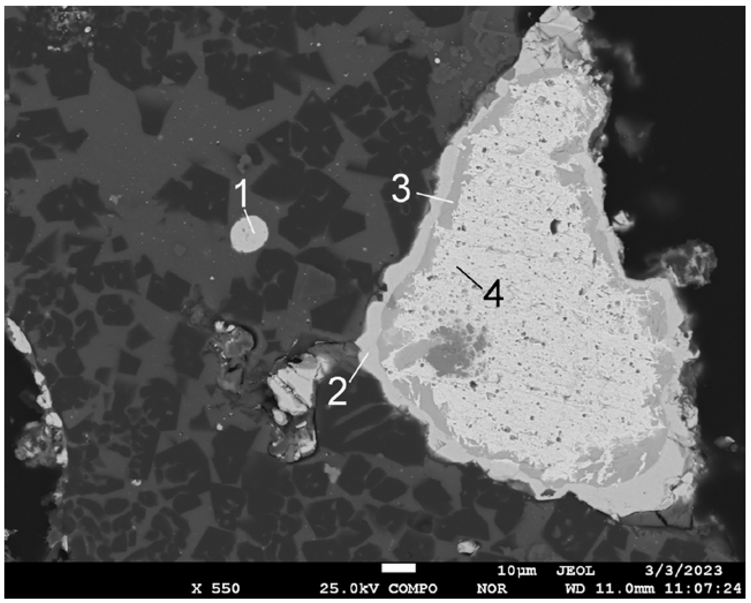 Minerals 14 00781 g007 Minerals 14 00781 g007