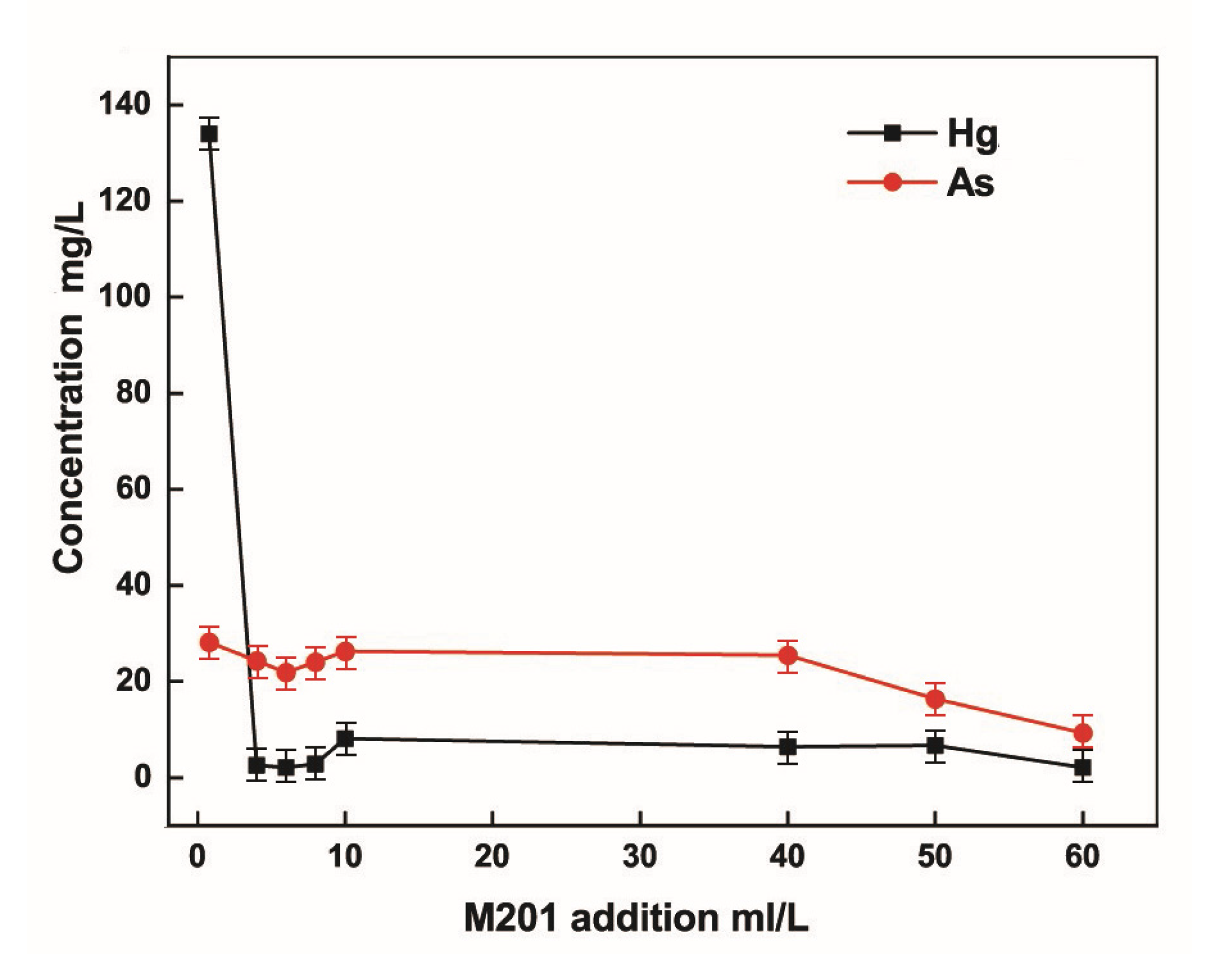 Minerals 14 00782 g003