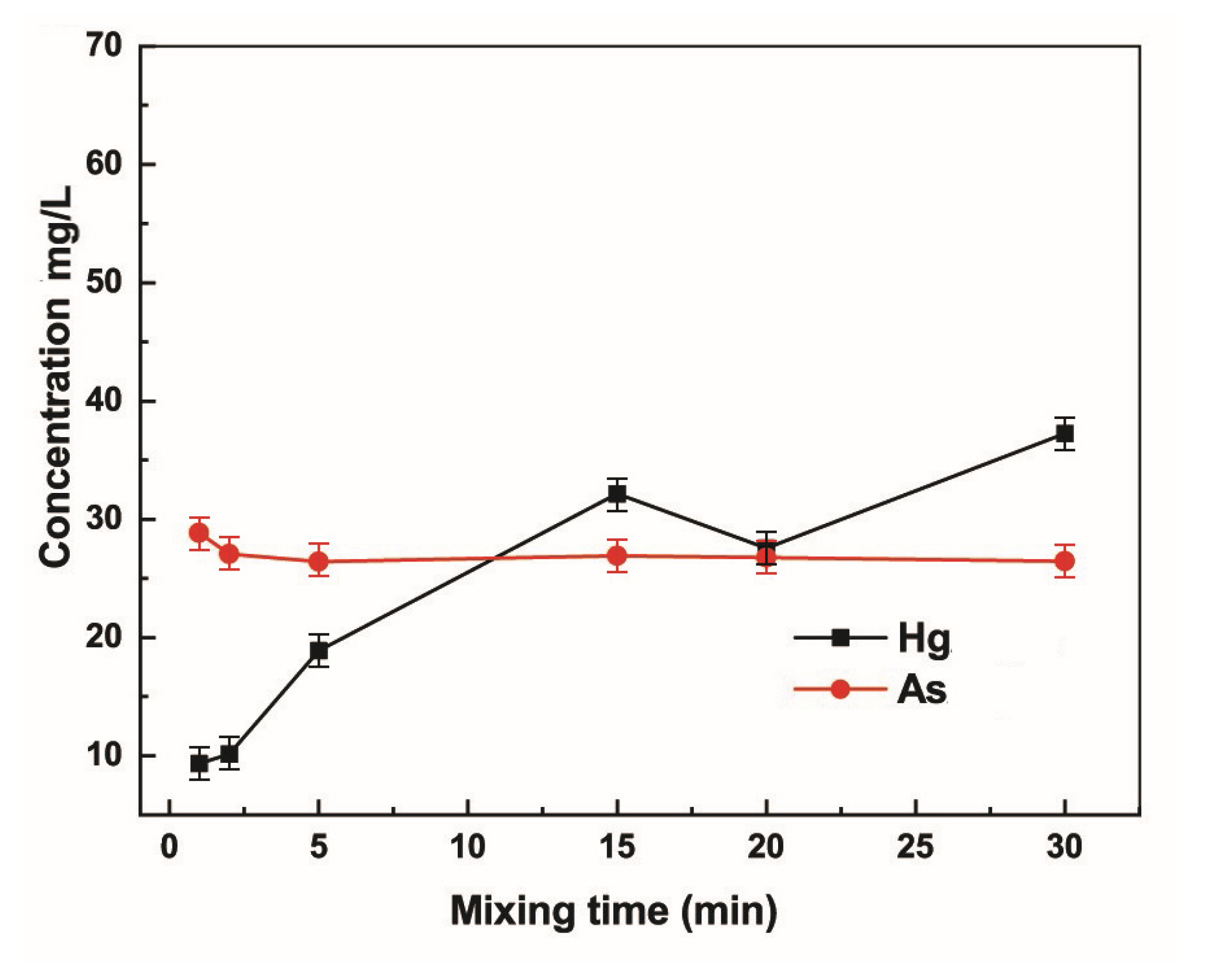 Minerals 14 00782 g007