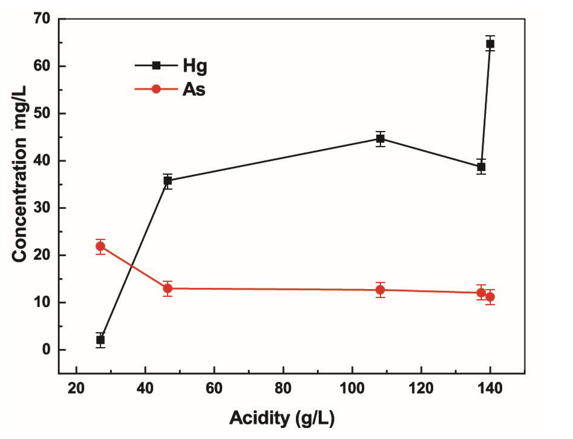 Minerals 14 00782 g008