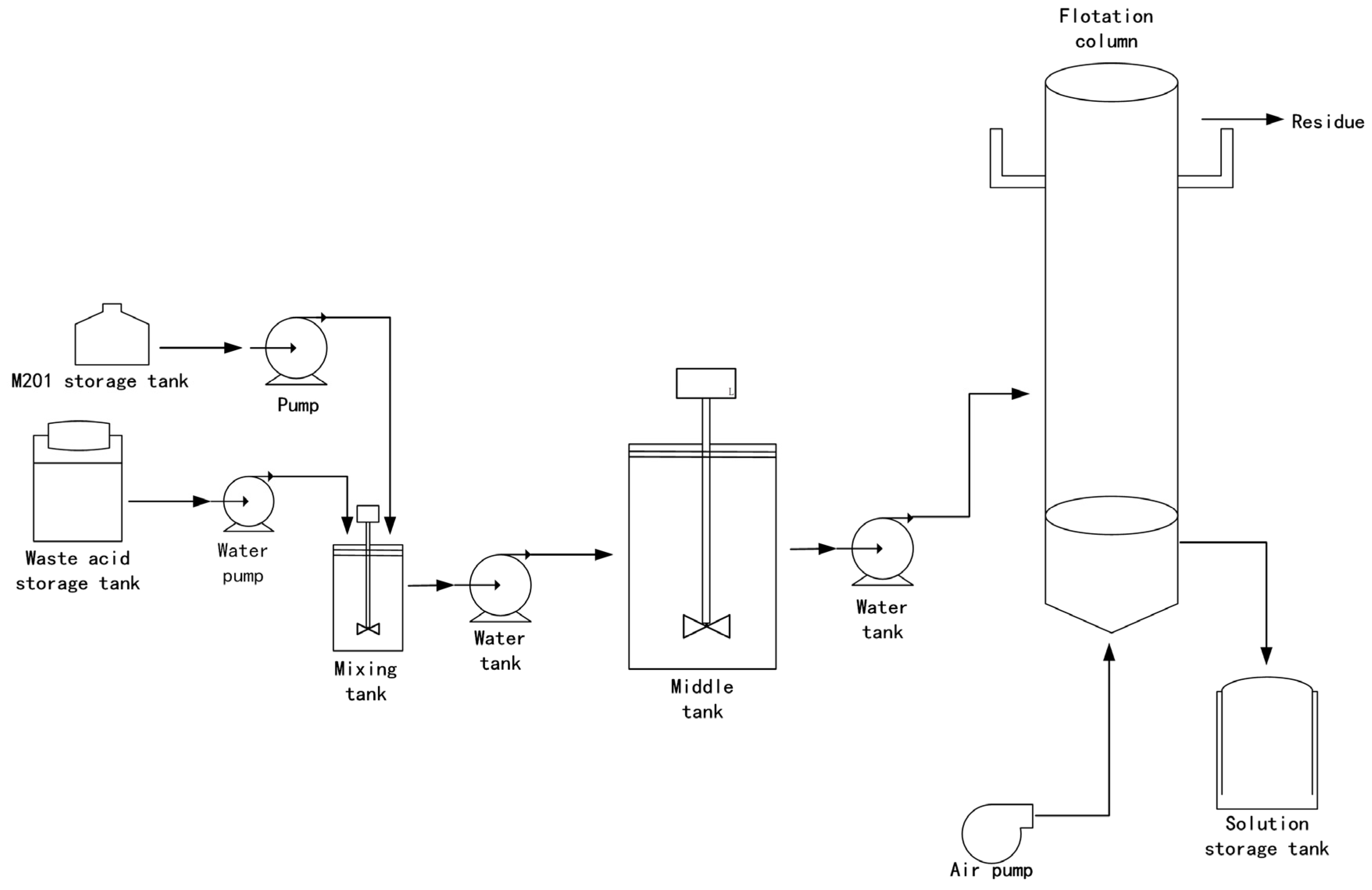 Minerals 14 00782 g011