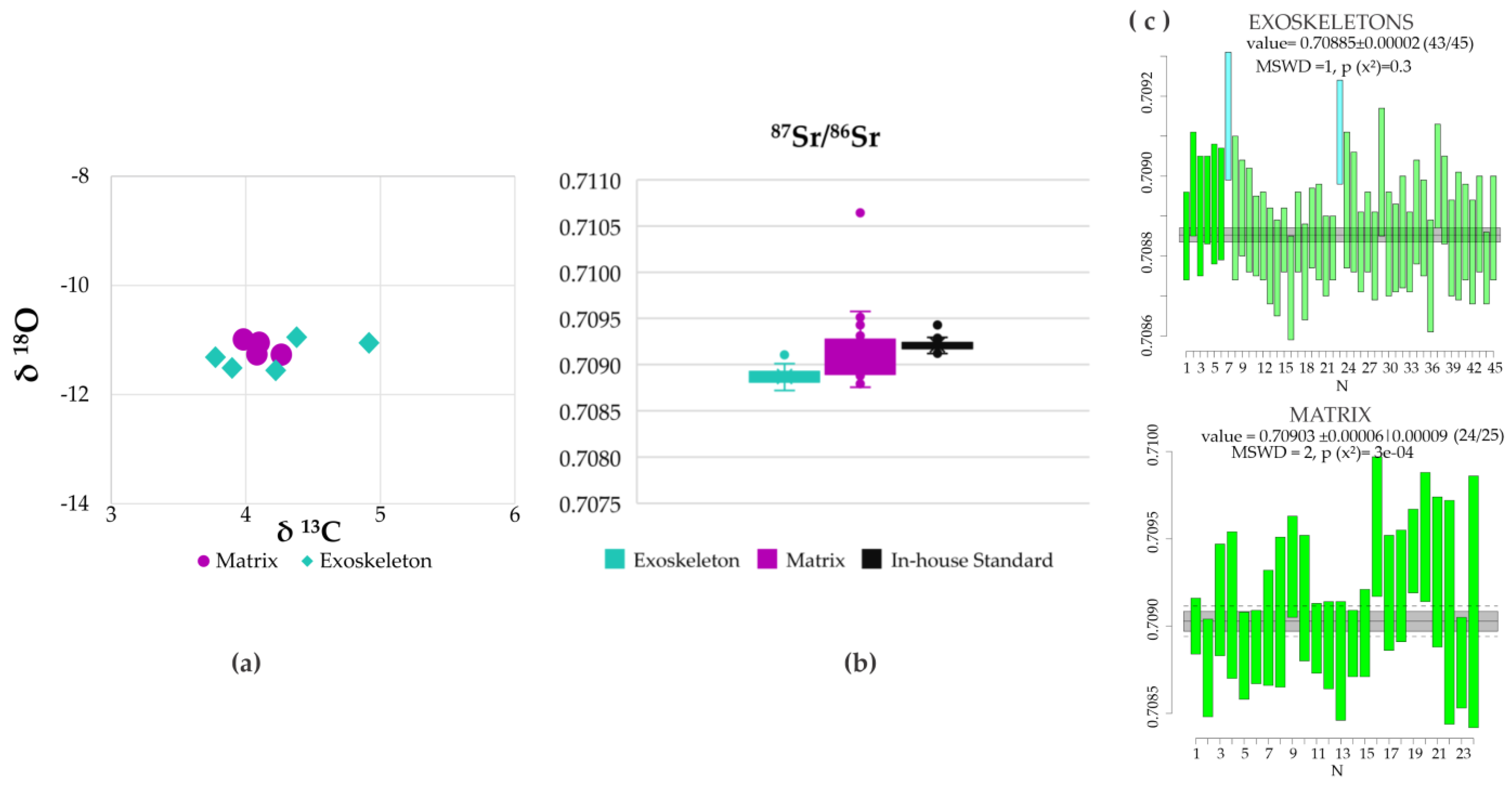 Minerals 14 00784 g007
