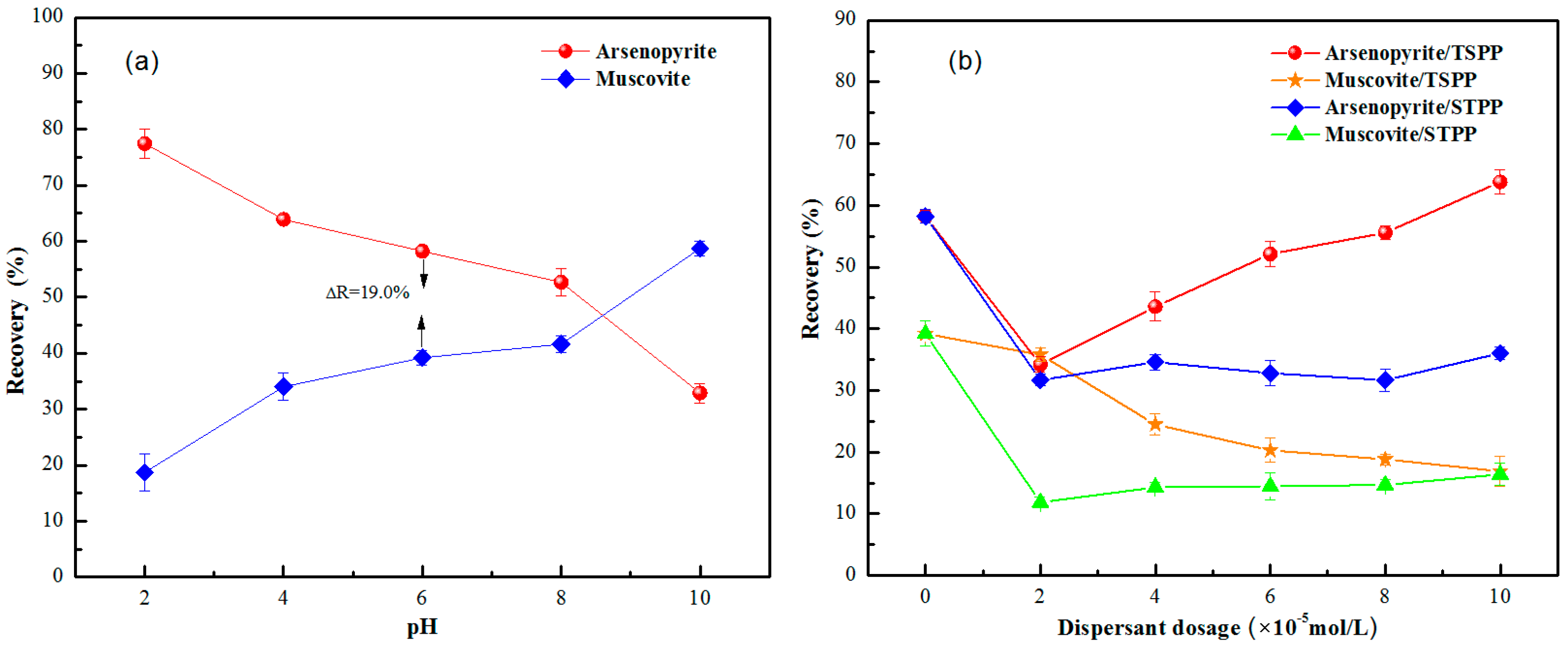 Minerals 14 00785 g002