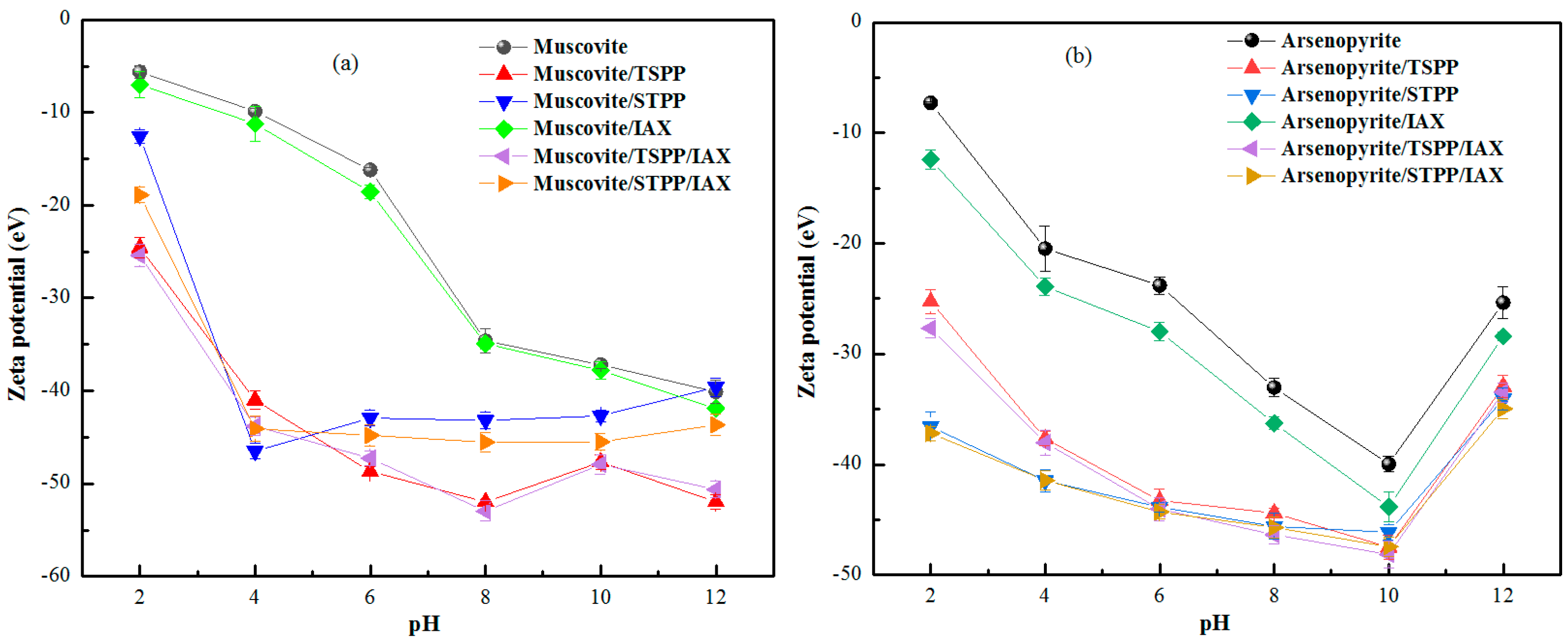 Minerals 14 00785 g004