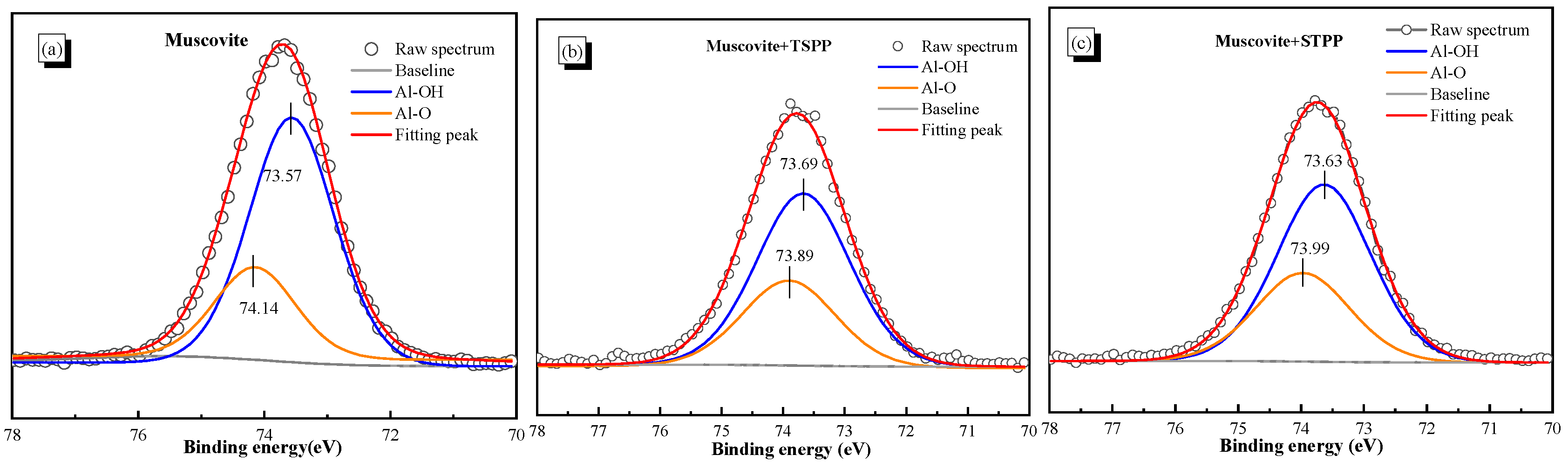 Minerals 14 00785 g007