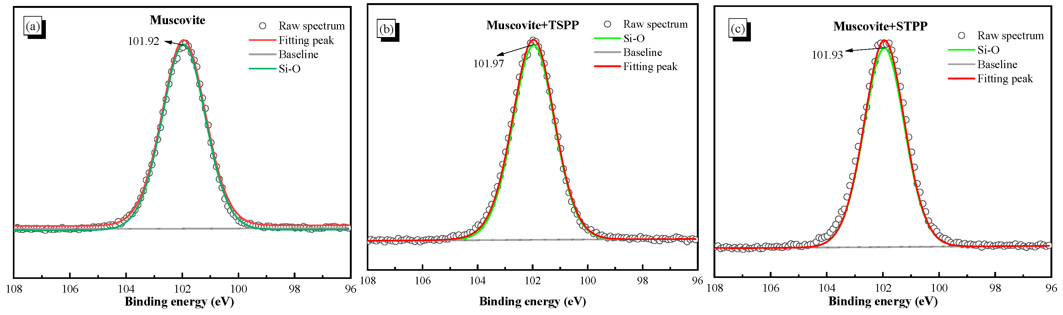 Minerals 14 00785 g008