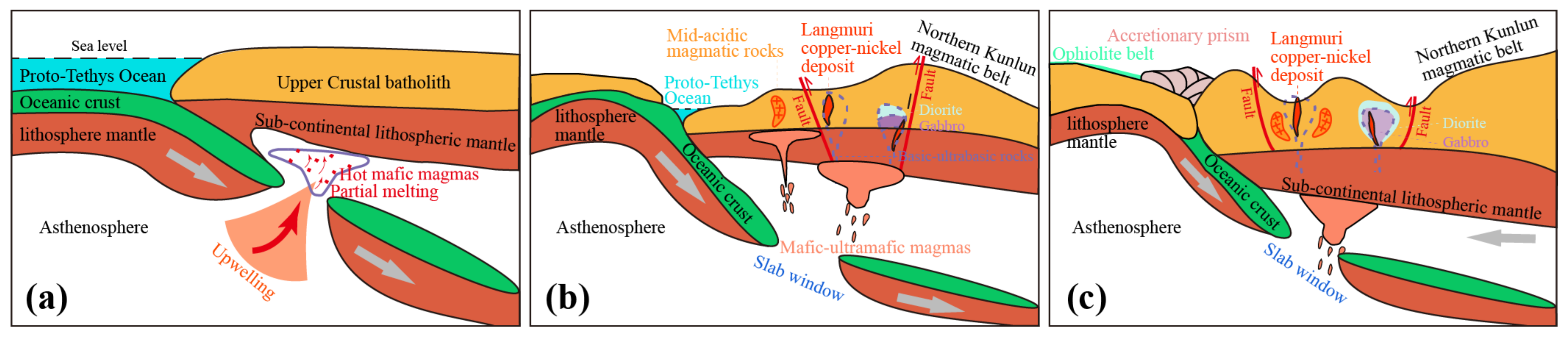 Minerals 14 00786 g007