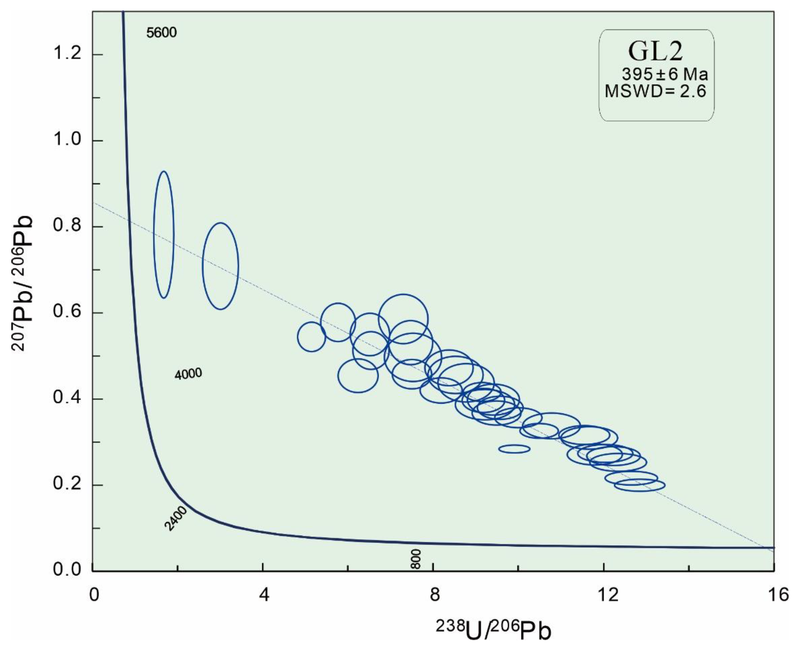 Minerals 14 00790 g007
