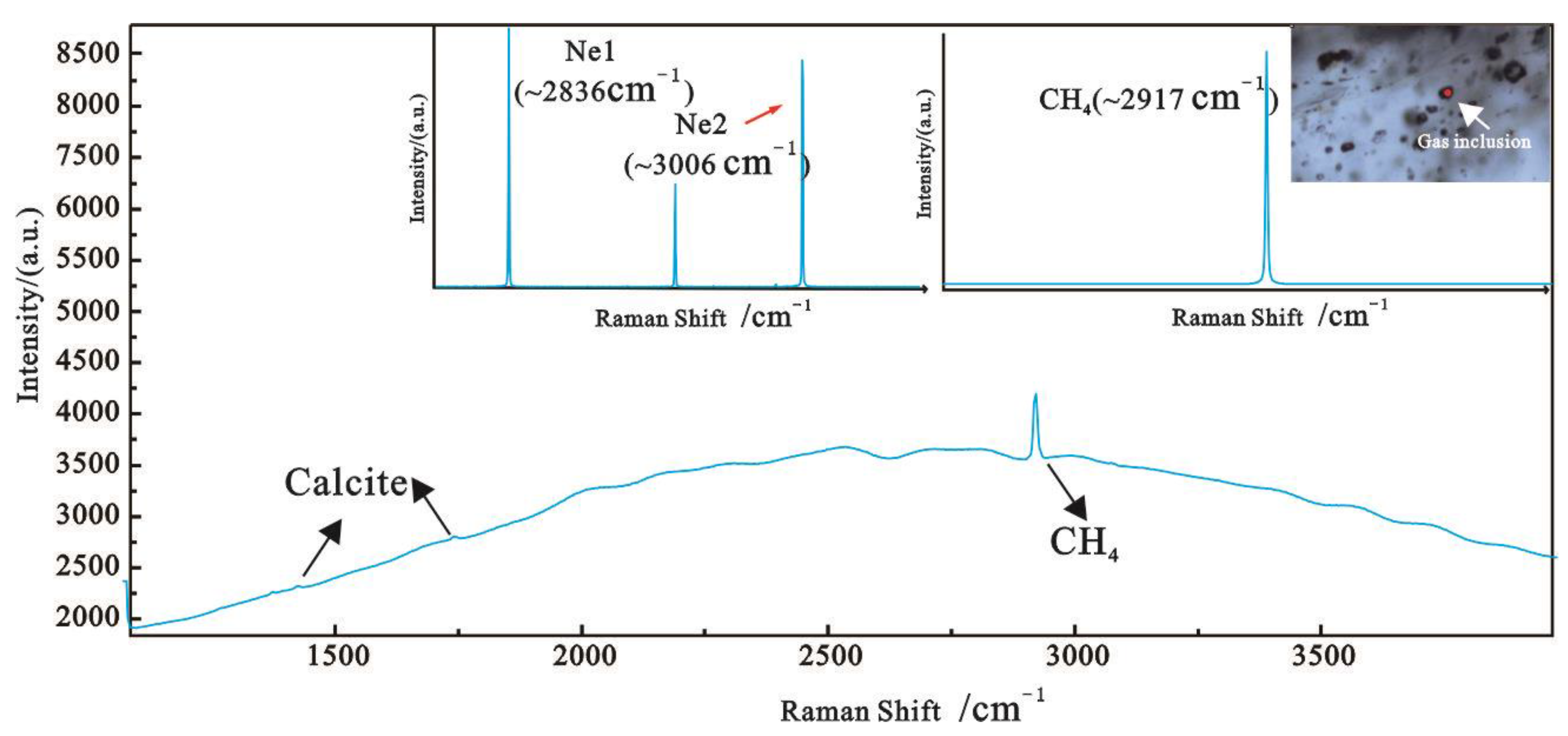 Minerals 14 00790 g009