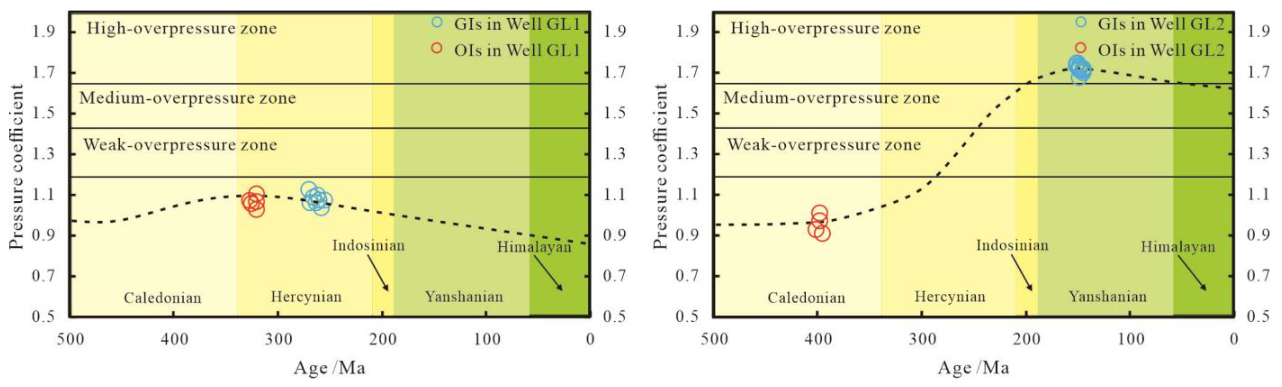 Minerals 14 00790 g010