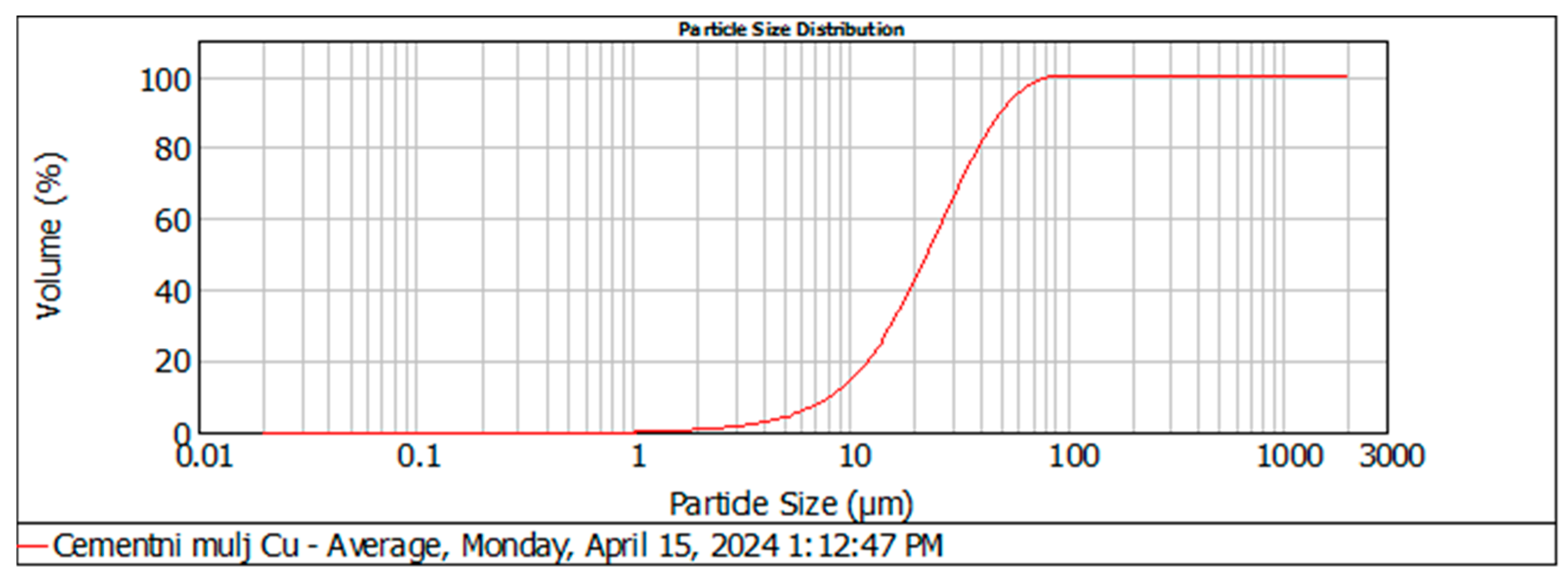 Minerals 14 00791 g001