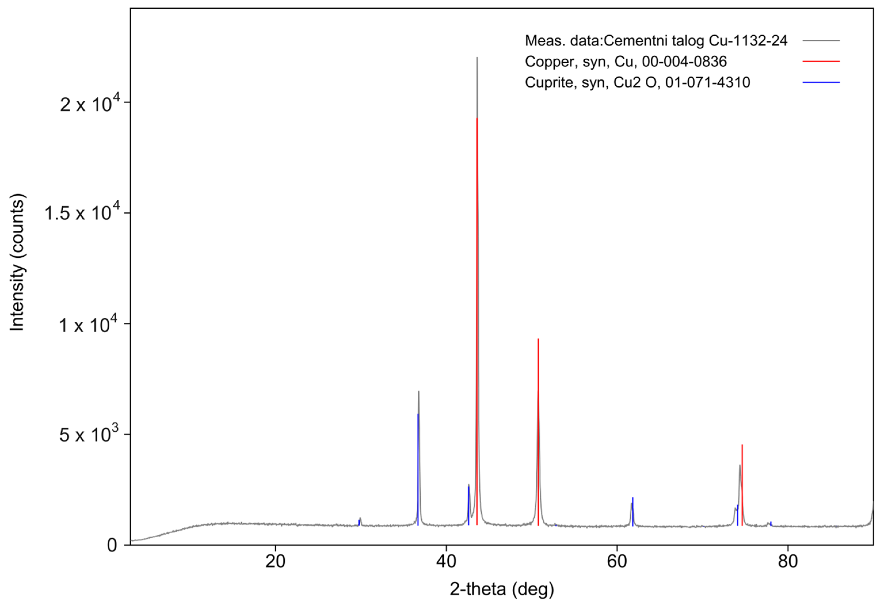 Minerals 14 00791 g002