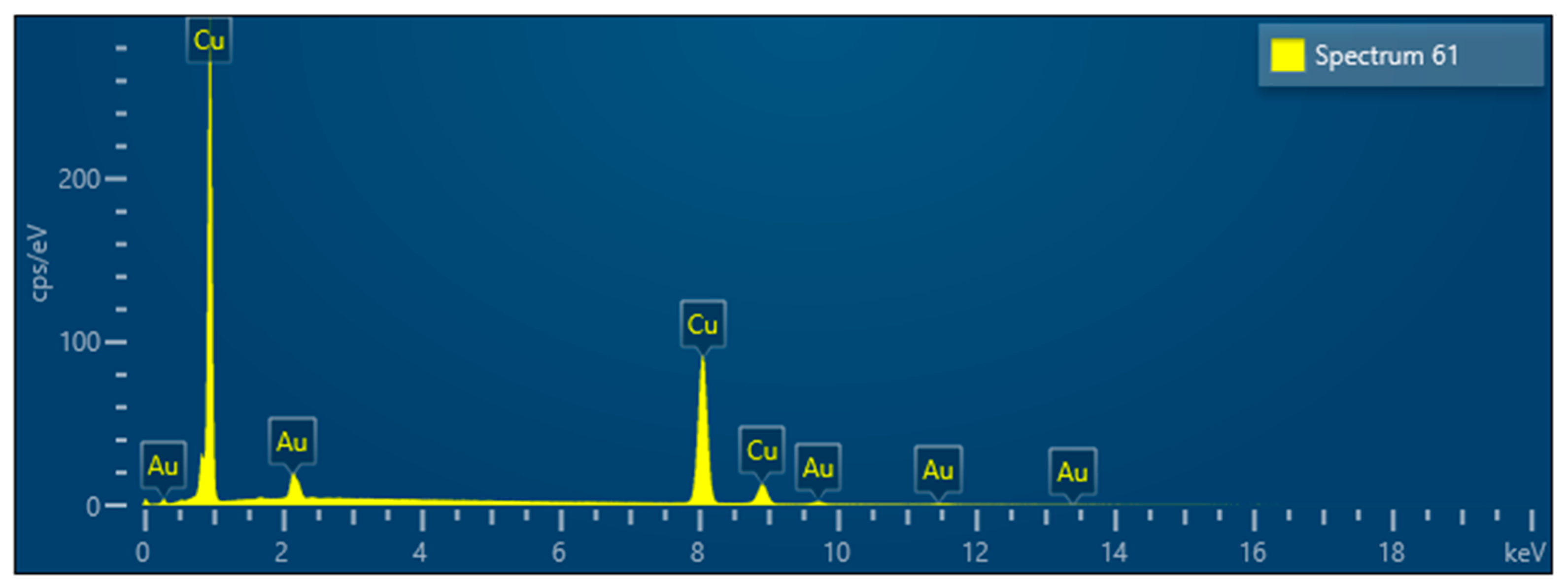 Minerals 14 00791 g004