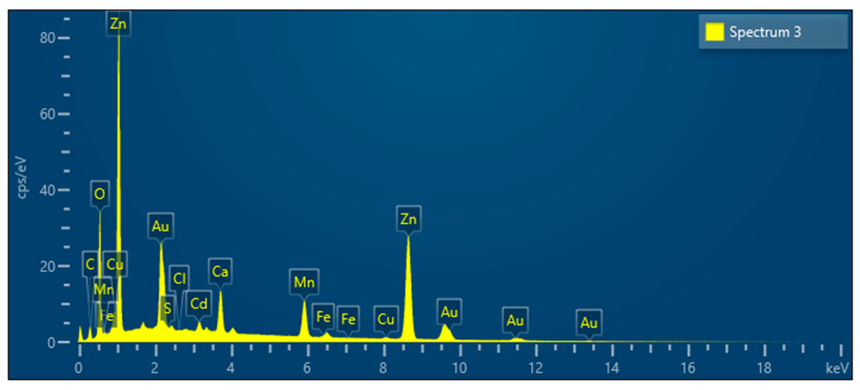 Minerals 14 00791 g009