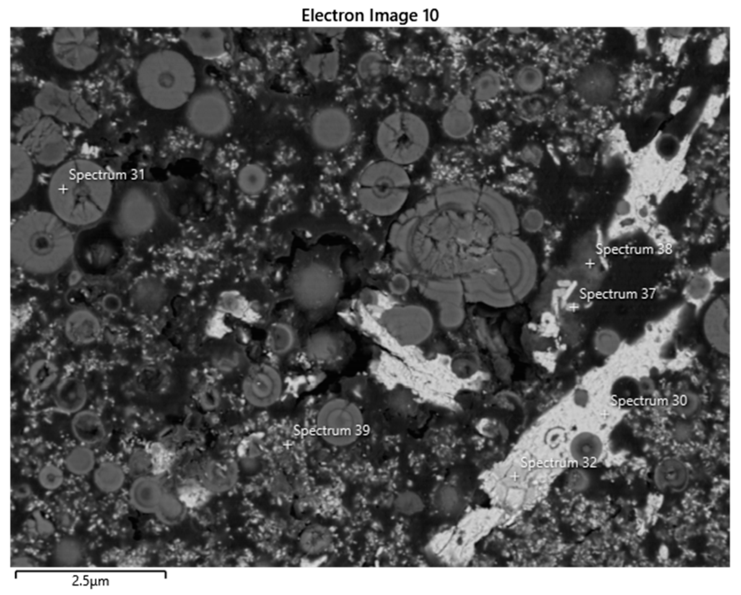 Minerals 14 00791 g012