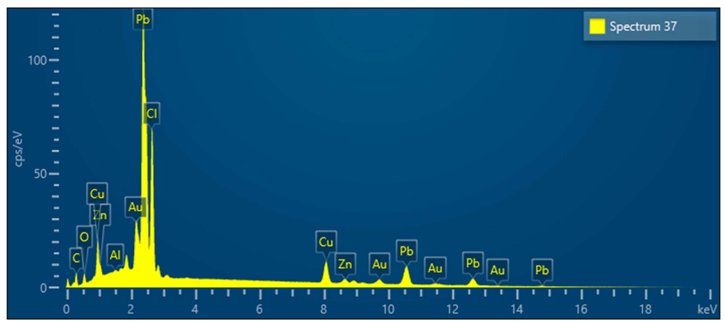 Minerals 14 00791 g013