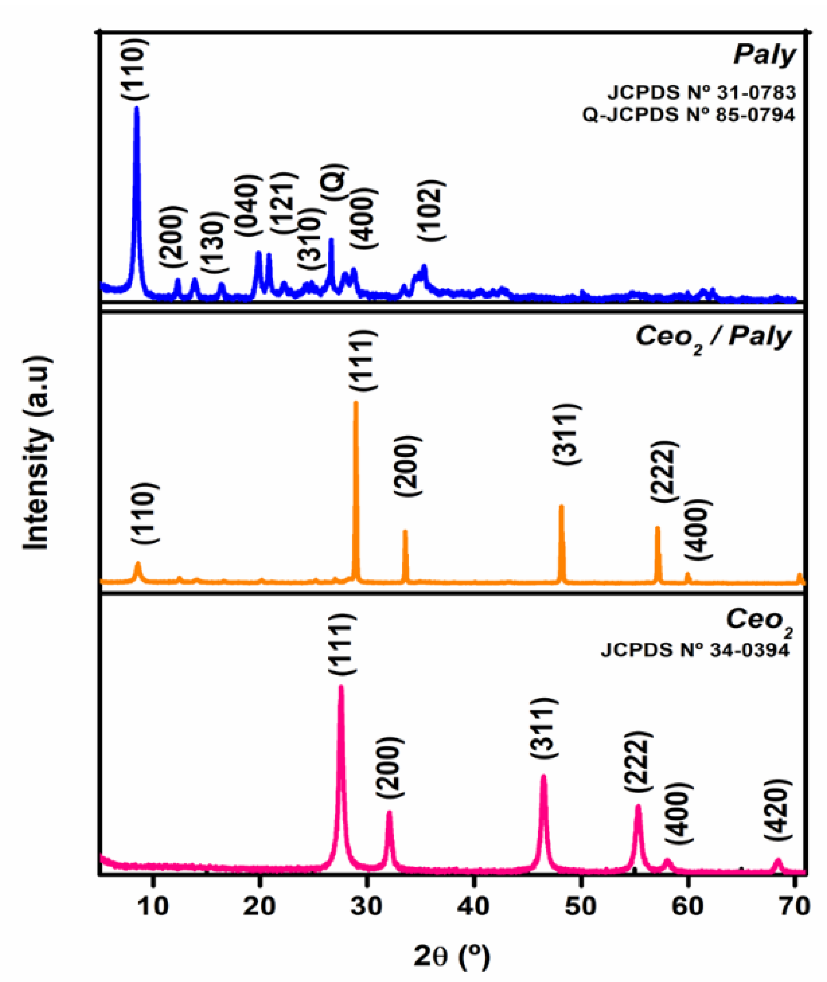 Minerals 14 00792 g001
