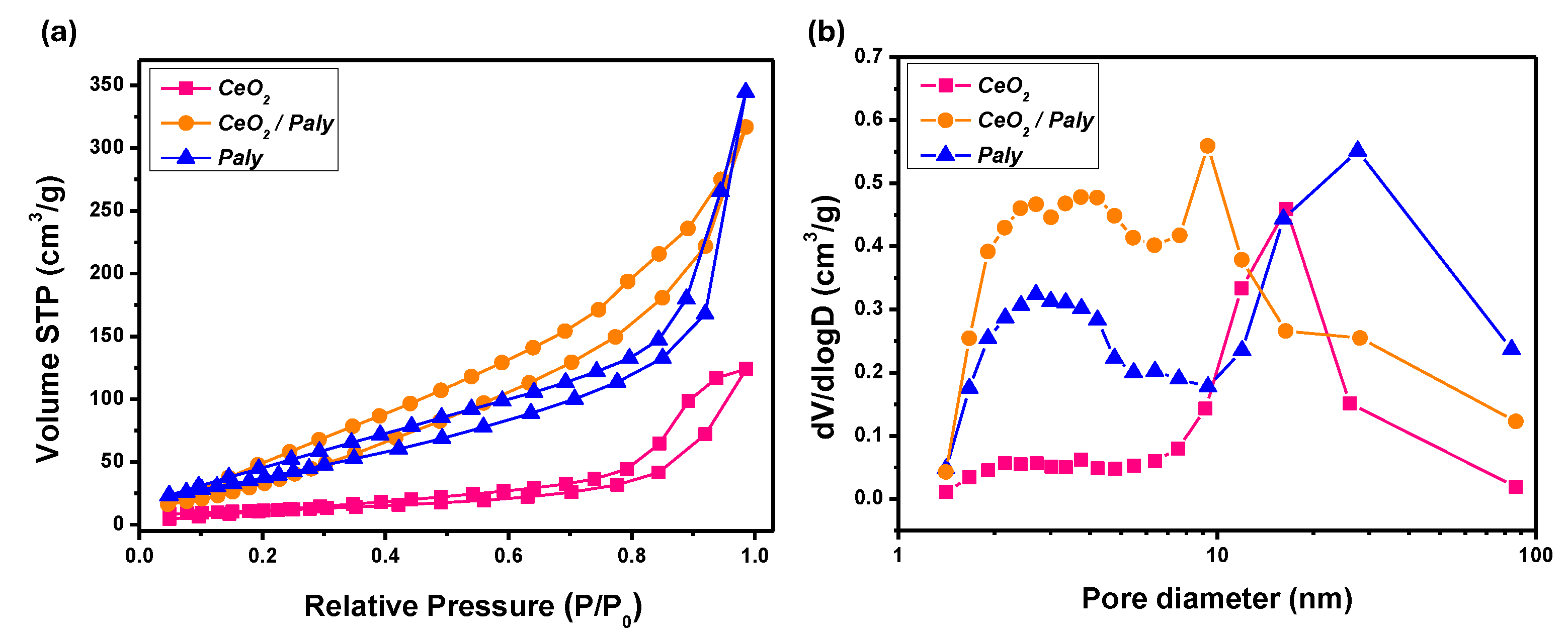 Minerals 14 00792 g003