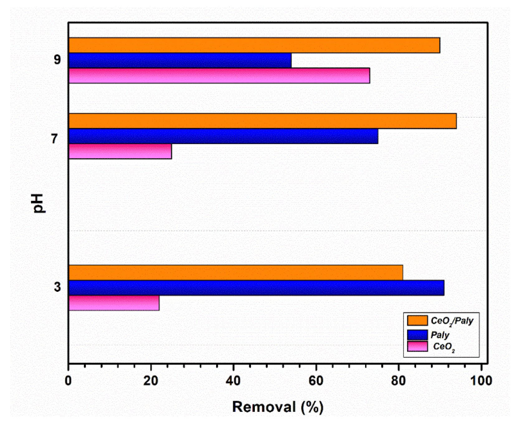 Minerals 14 00792 g007