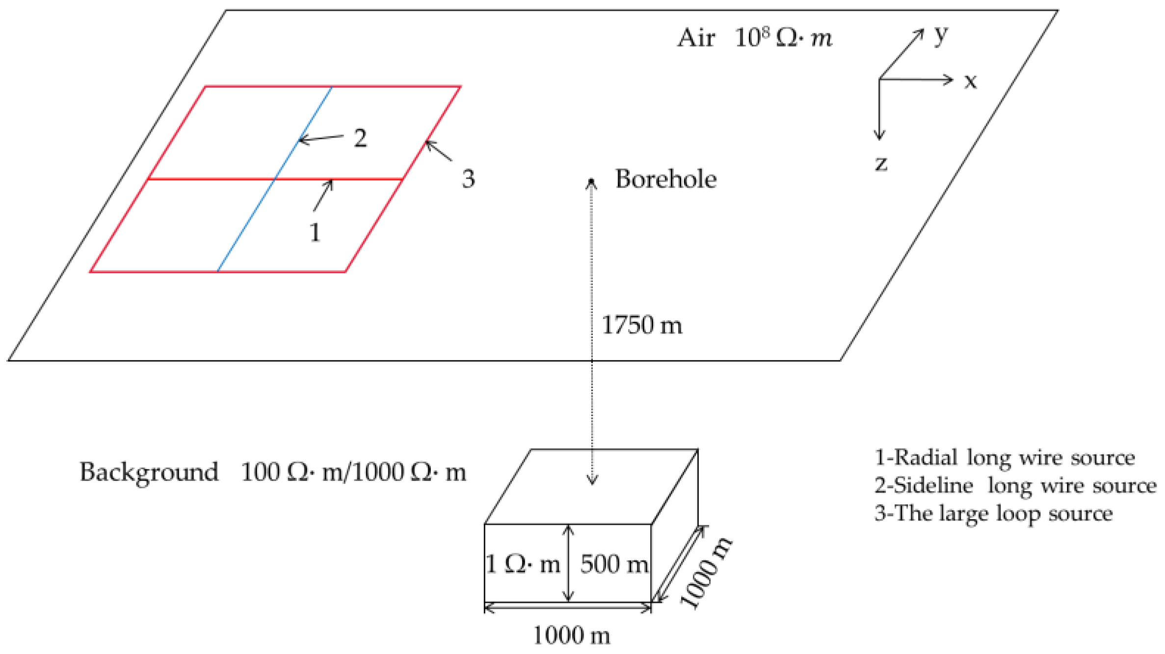 Minerals 14 00793 g001