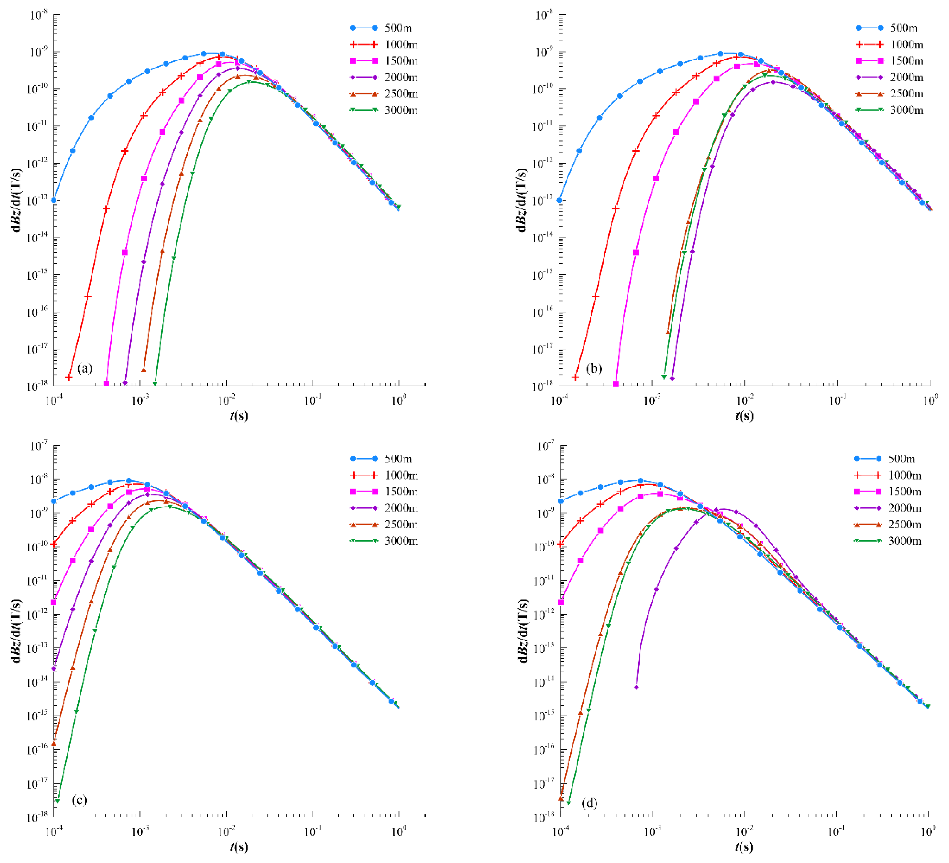 Minerals 14 00793 g003